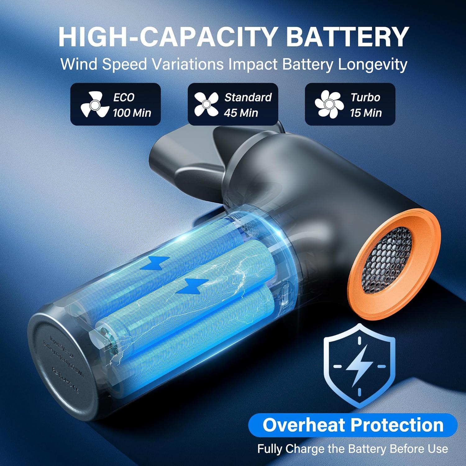 Soplador de Aire Comprimido BVOPLME 260000 RPM Inalámbrico