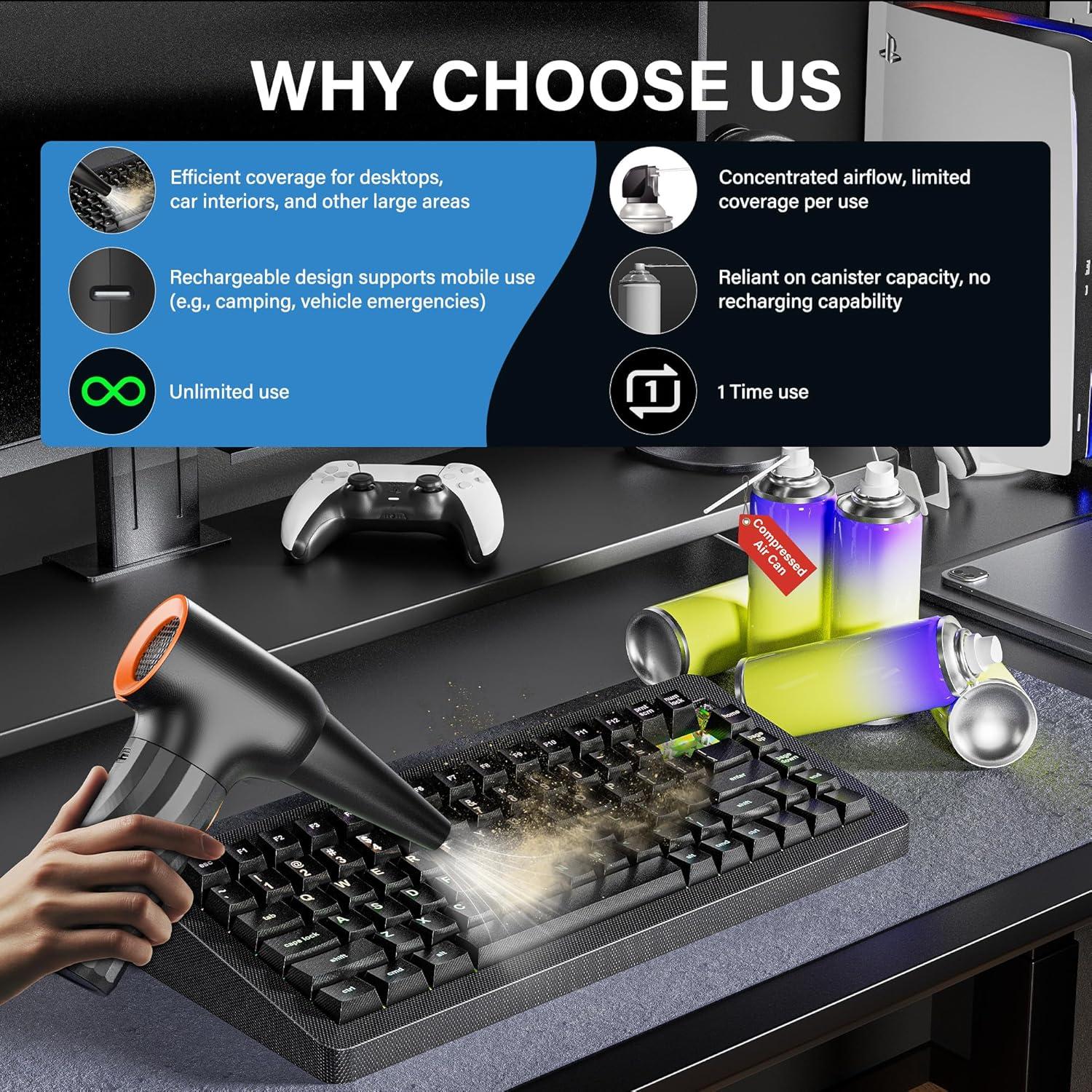 Soplador de Aire Comprimido BVOPLME 260000 RPM Inalámbrico