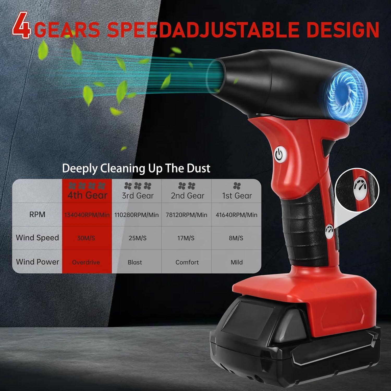 Soplador Mini Jet Inalámbrico RexLeLXB 18V 130000RPM 4 Velocidades