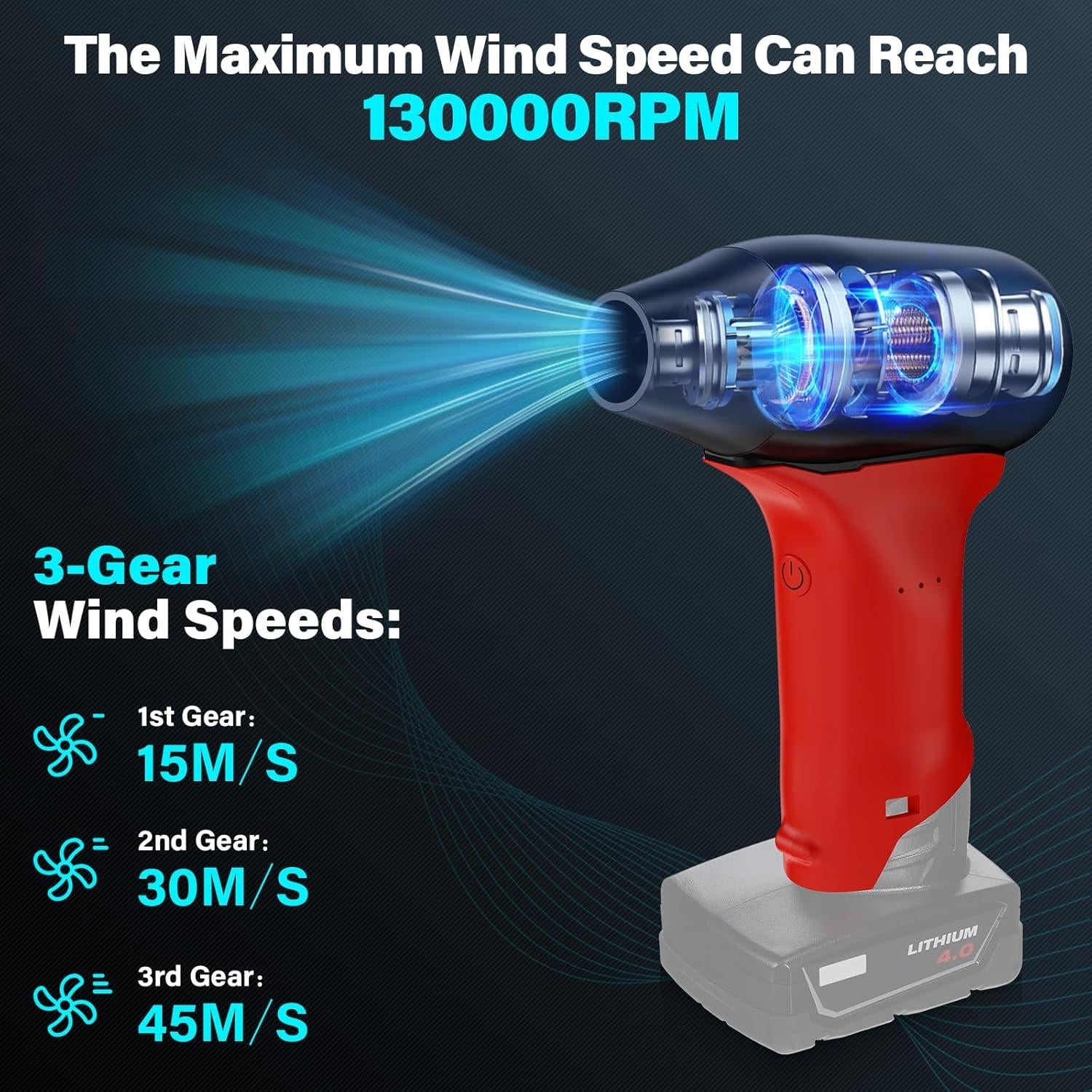 Soplador de Aire Mini ASUNT 12V-VFAN 3 Velocidades 130000 RPM