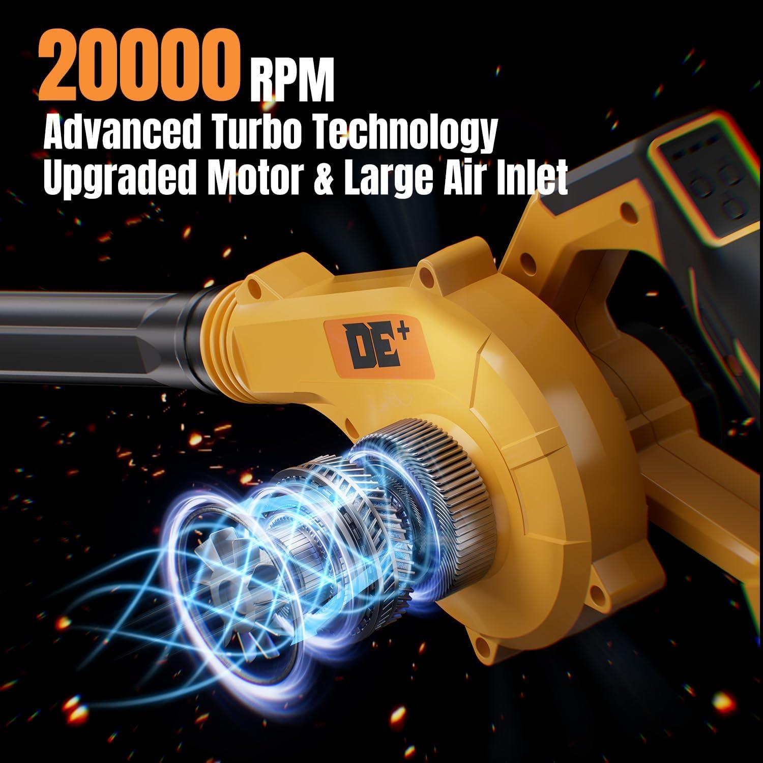 Soplador de Hojas Eléctrico DeForce 20V Inalámbrico 4 en 1