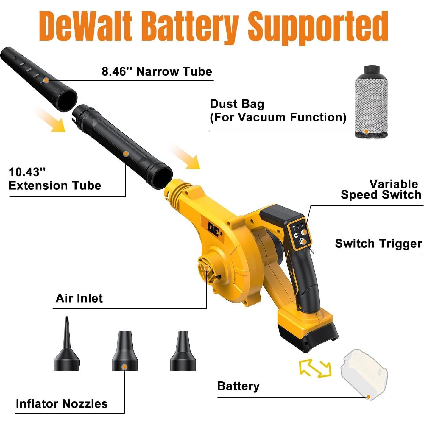 Soplador de Hojas Eléctrico DeForce 20V Inalámbrico 4 en 1