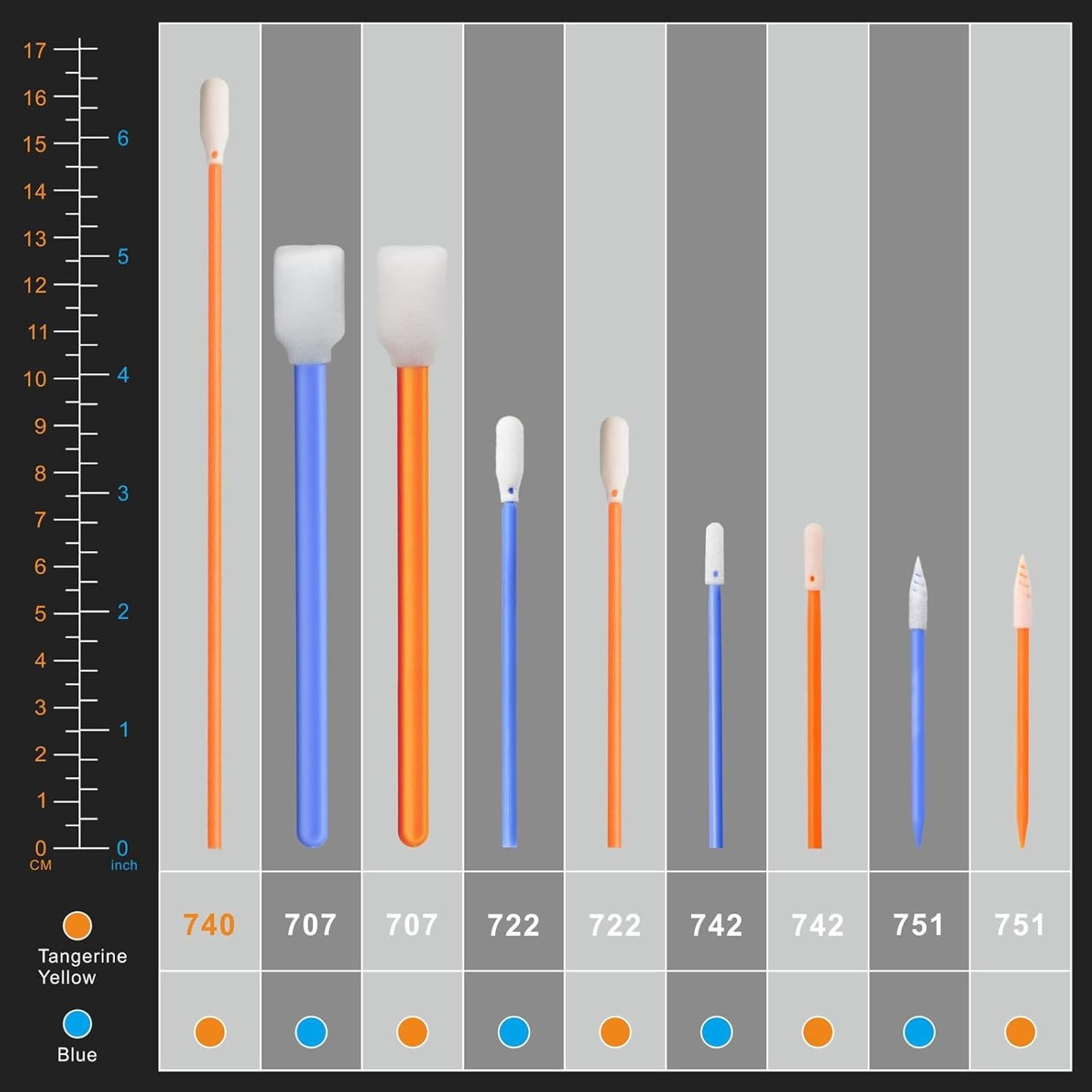 Hisopos de limpieza Wellgler KM722 de 9.27 cm - 200 PCS