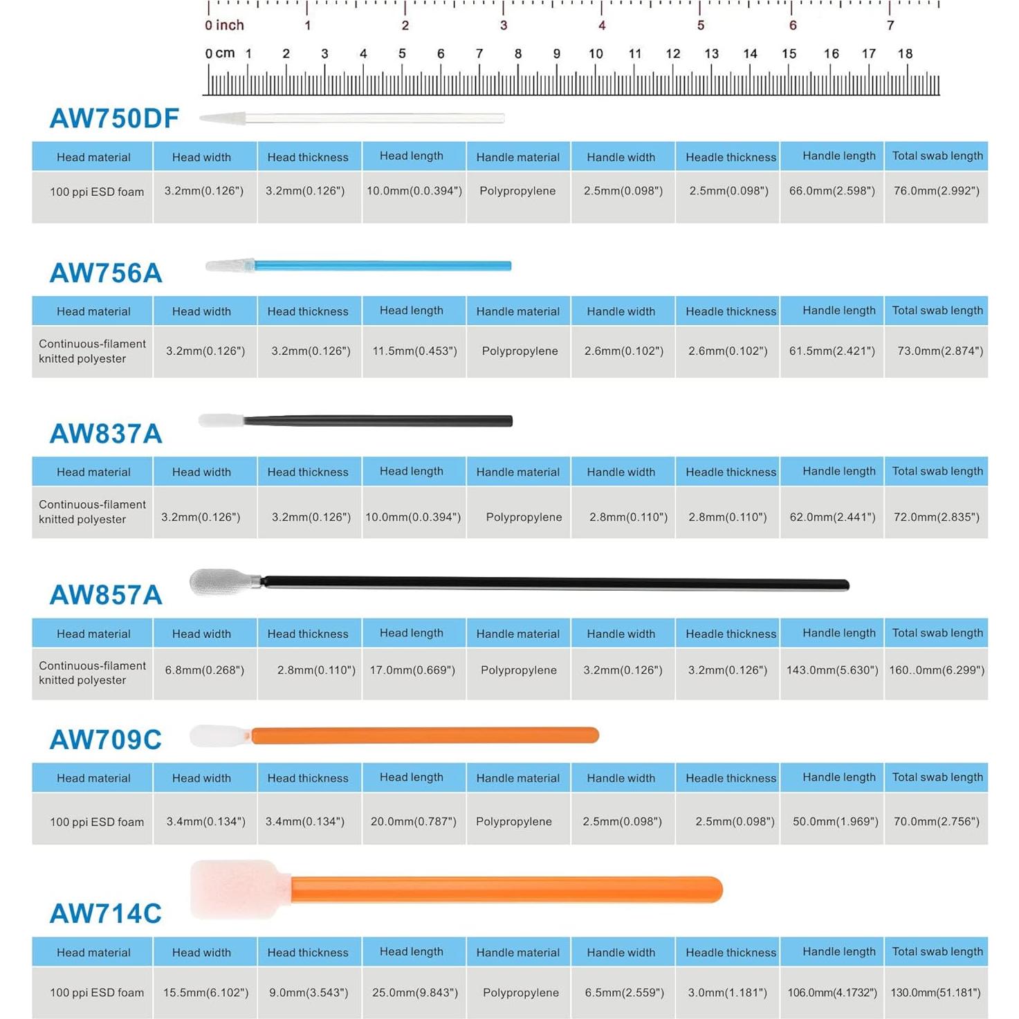 Bastones de Limpieza AAwipes 100 pcs Microfibra 7.3 cm