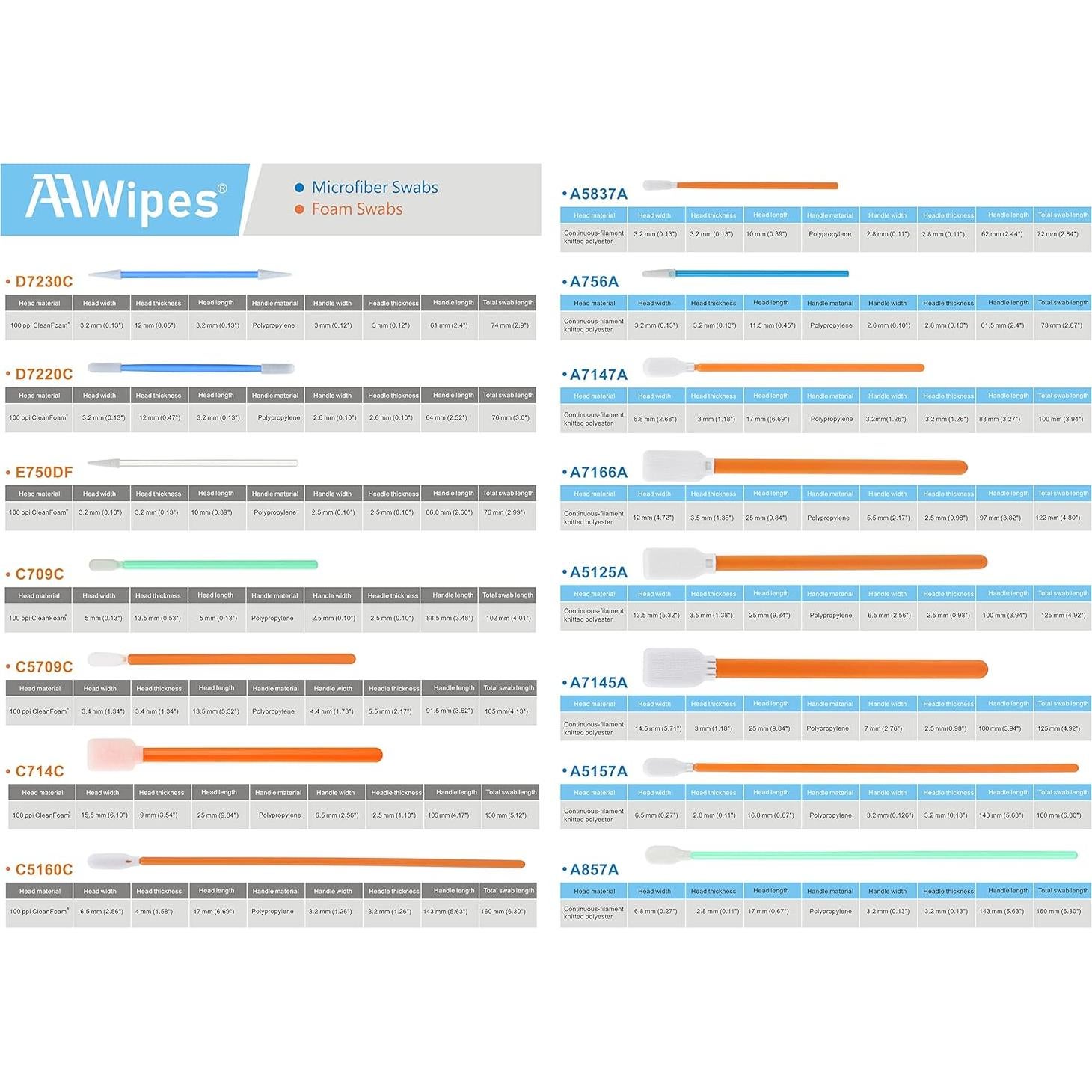 Hisopos de Espuma AAWipes 400 pcs 13.34 cm para Limpieza