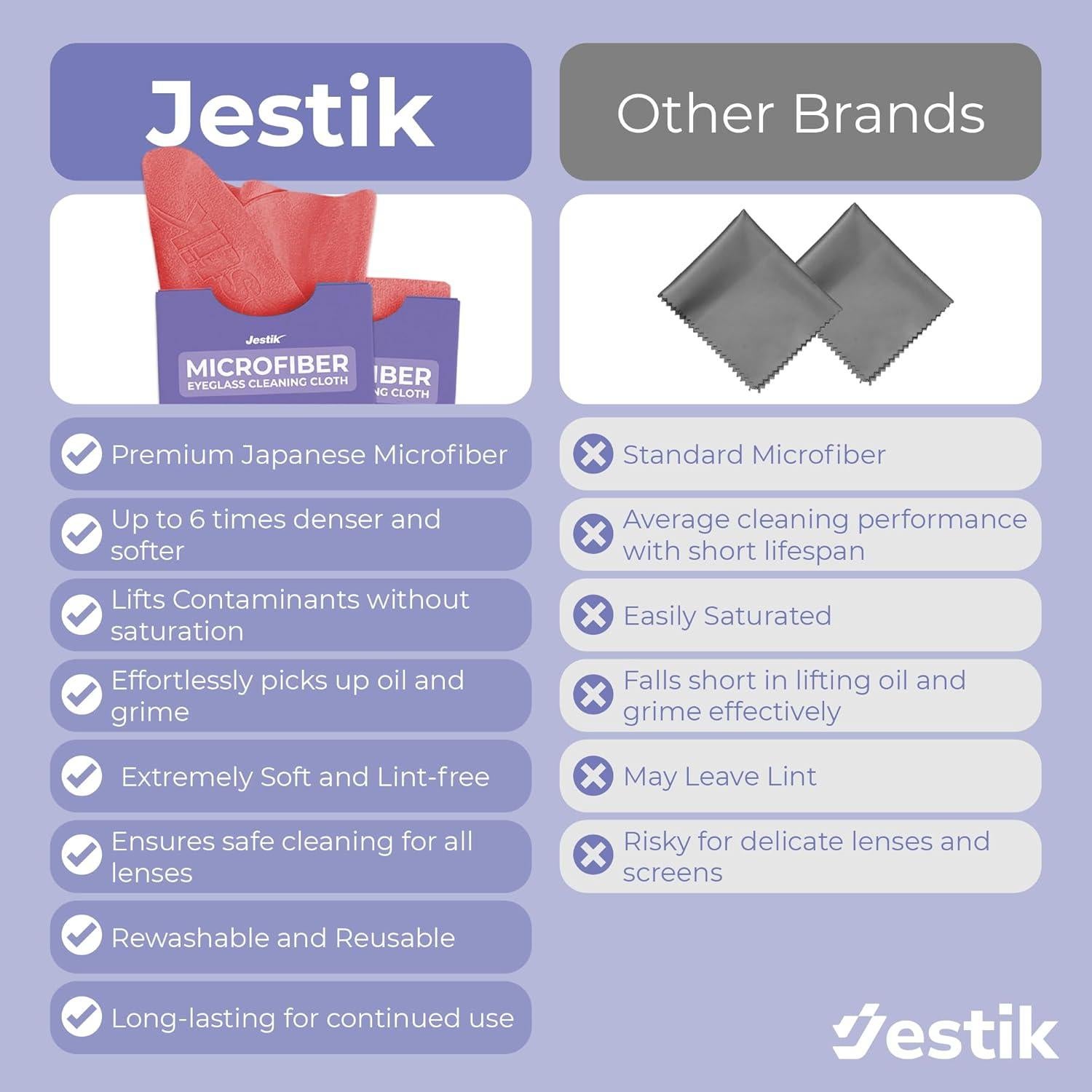 Paquete de 6 Paños de Microfibra Jestik para Limpieza