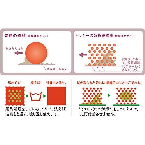 Toalla de Microfibra Lavable TORAYSEE 19x19cm Japón