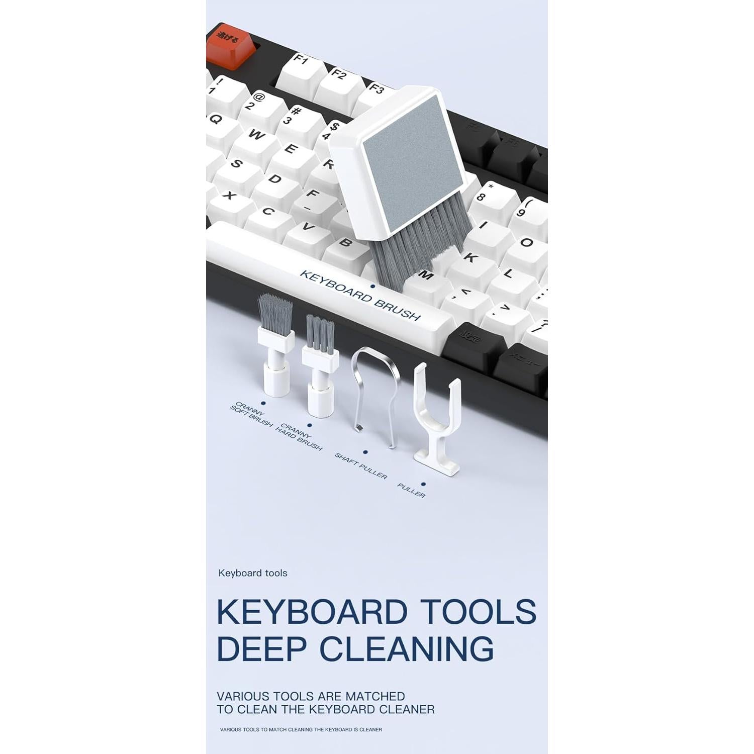 Kit de Limpieza Electrónica Multifuncional Ryaacphi QM33