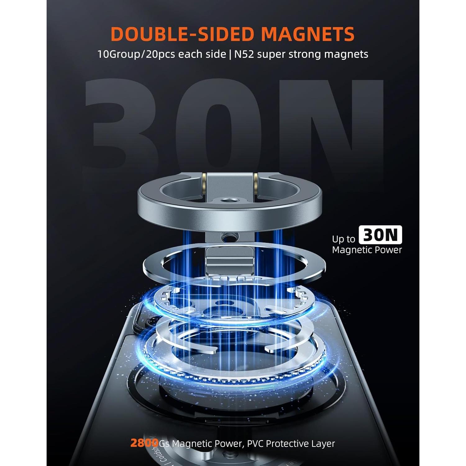 Soporte Magnético Doble CAMOLO MG-02 Plus para Teléfono