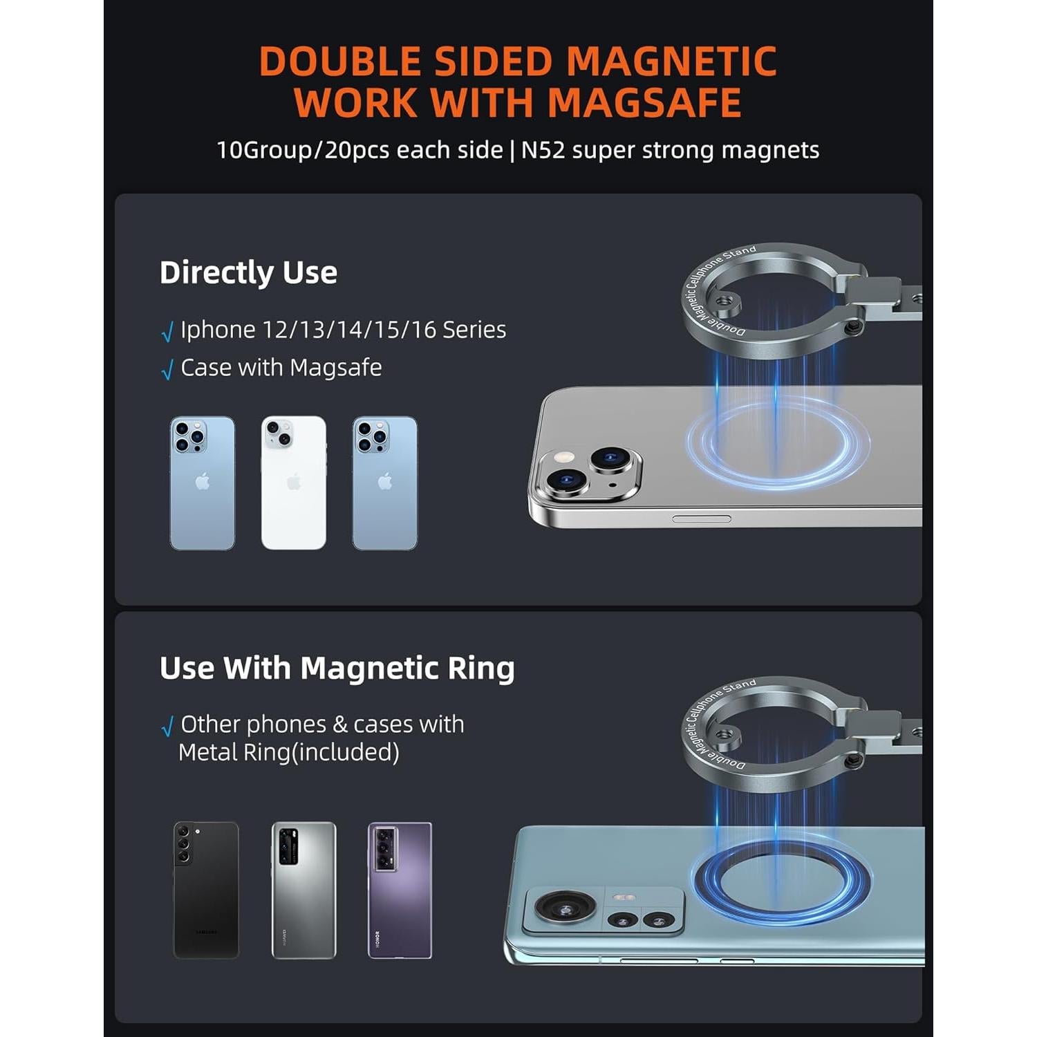 Soporte Magnético Doble CAMOLO MG-02 Plus para Teléfono