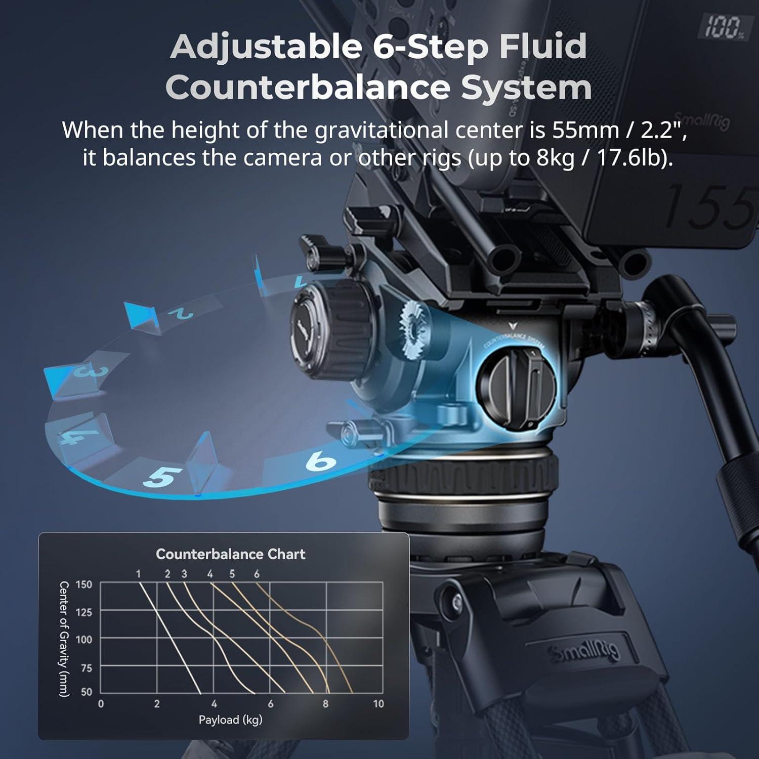 Trípode de Video SmallRig AD-120 FreeBlazer 197 cm 6kg