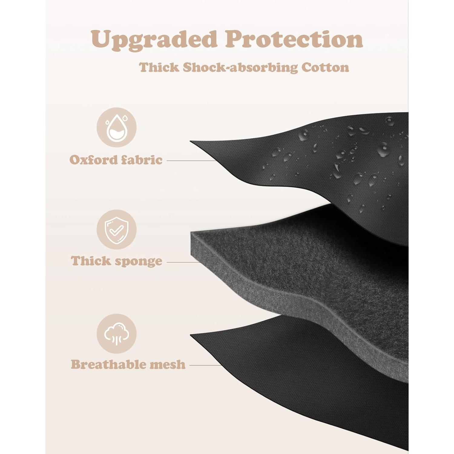 Funda suave para cámara digital 4K SQERO con bolsillo malla