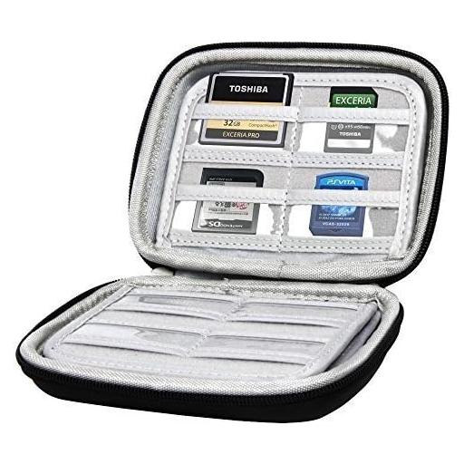 Funda de Almacenamiento Hermitshell para Tarjetas de Memoria