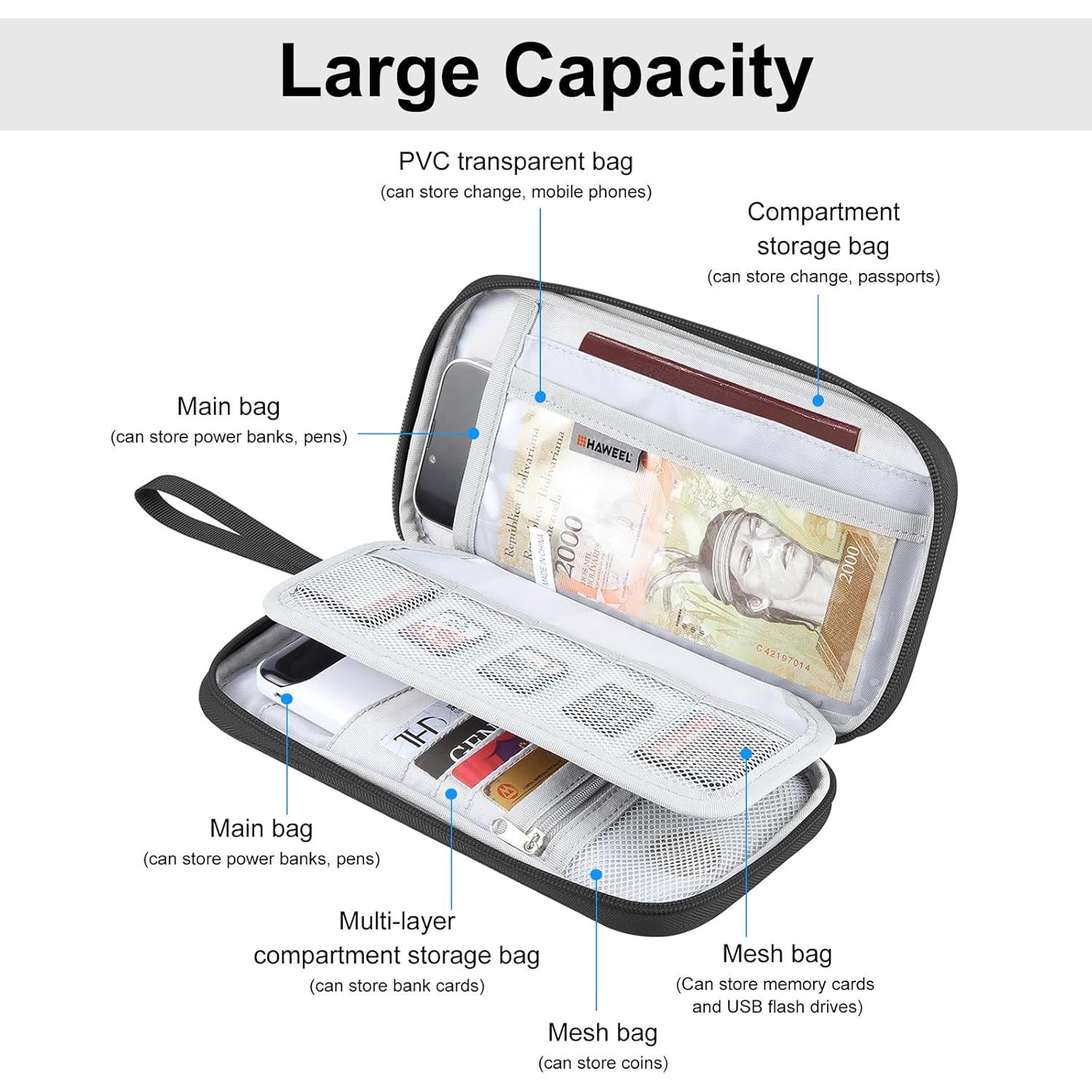 Portafolios de Pasaporte LOPURS Negro Mediano con Bloqueo RFID