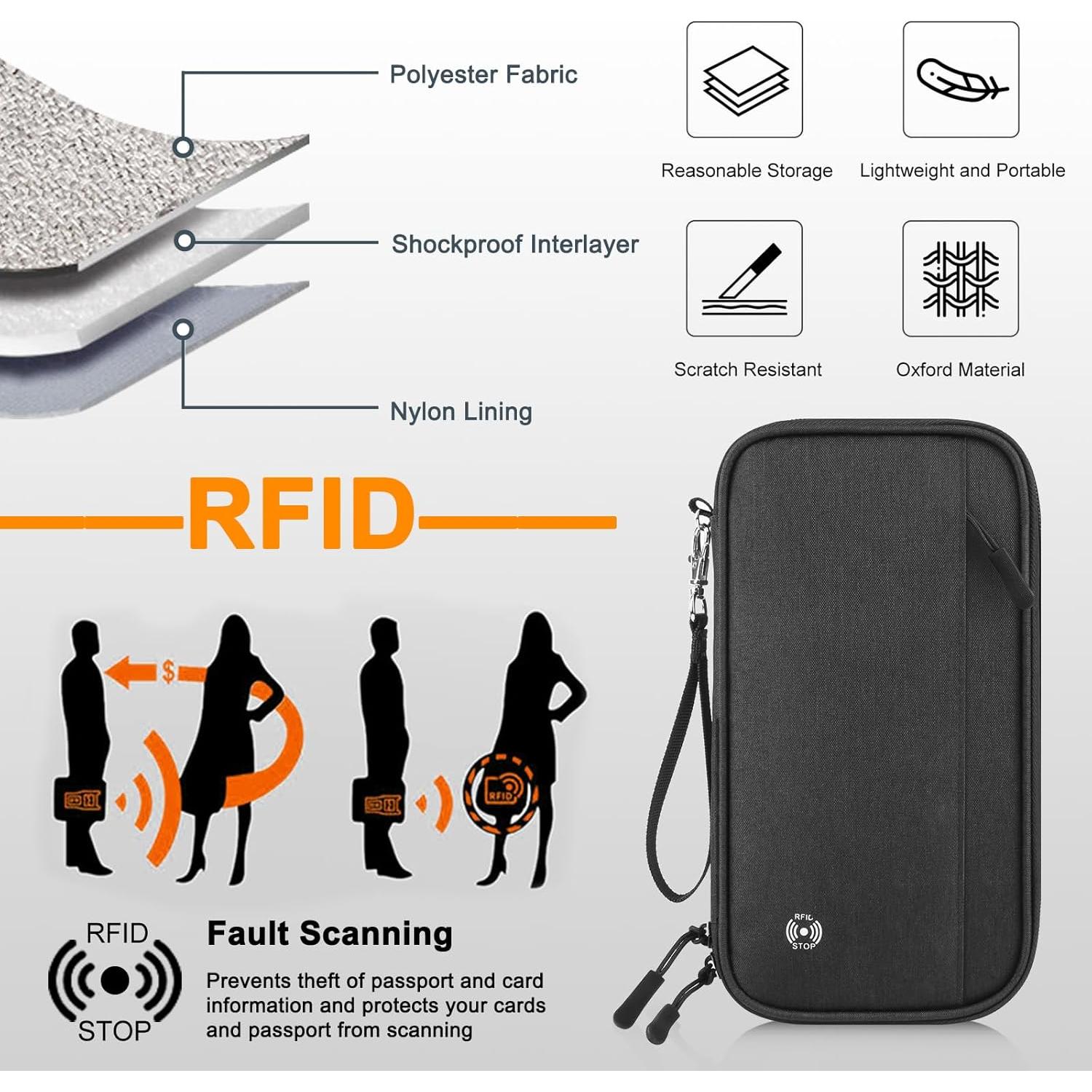 Portafolios de Pasaporte LOPURS Negro Mediano con Bloqueo RFID