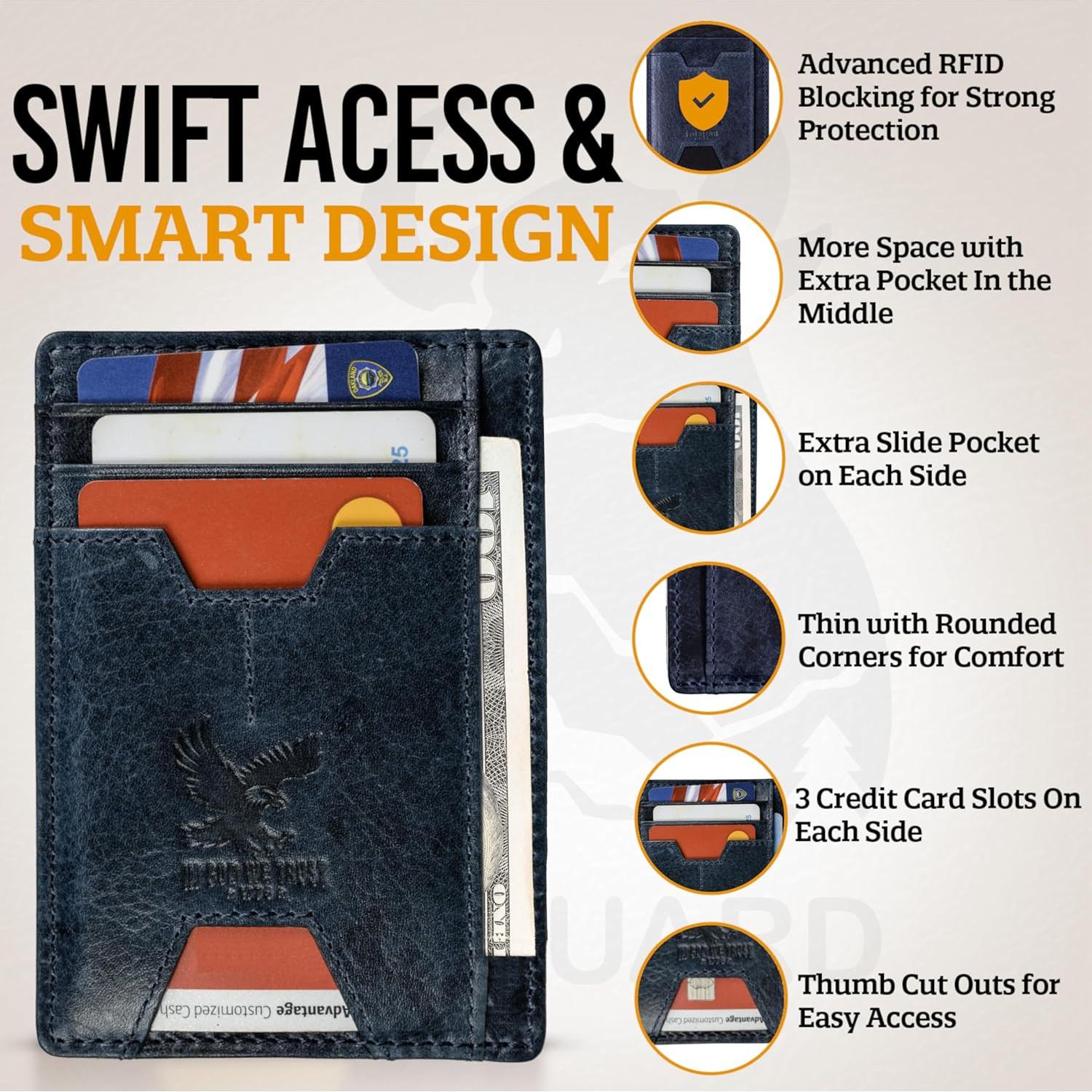 Billetera delgada de cuero Bull Guard con bloqueo RFID azul