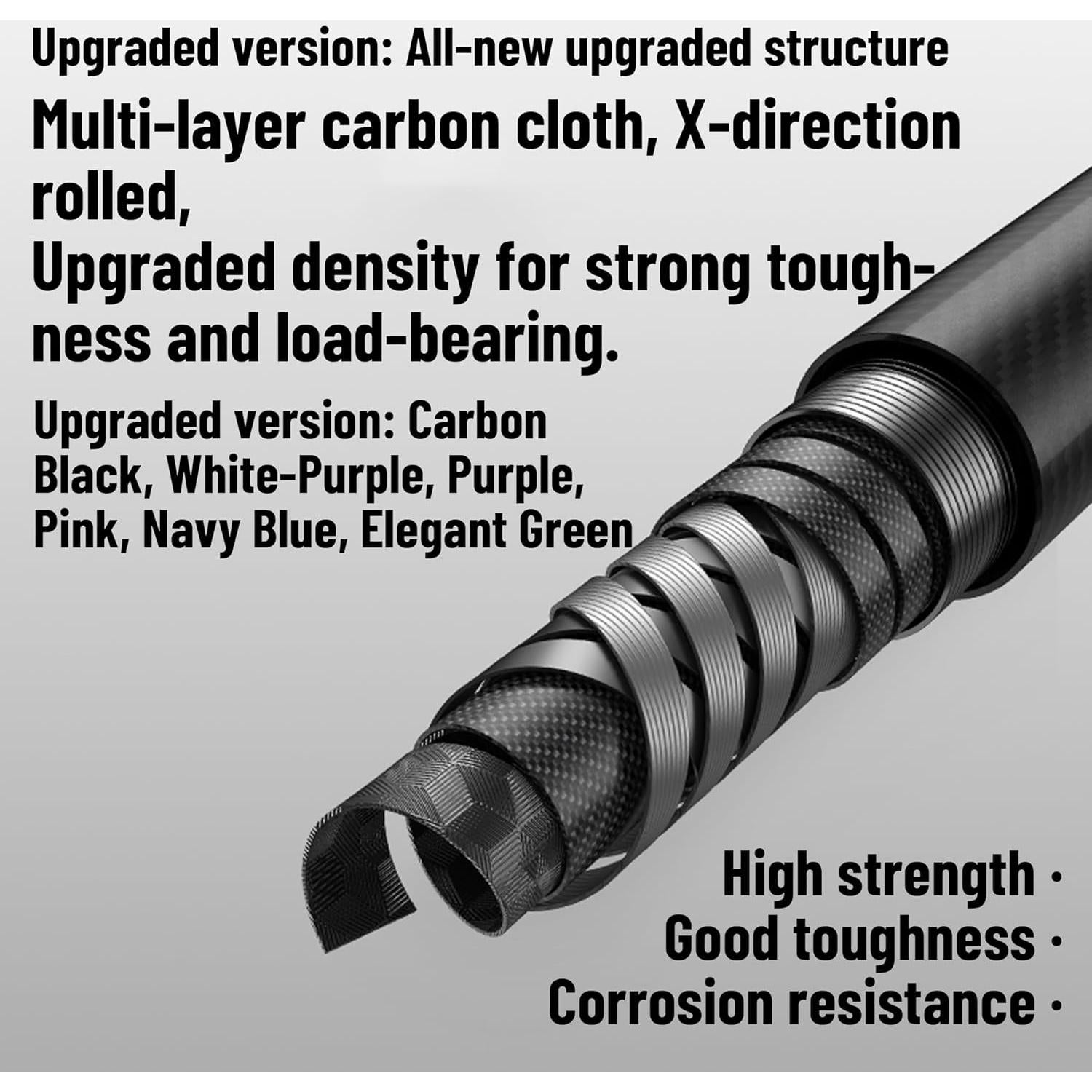 Bastón de Trekking Plegable Naturehike 3K Carbono 120 cm