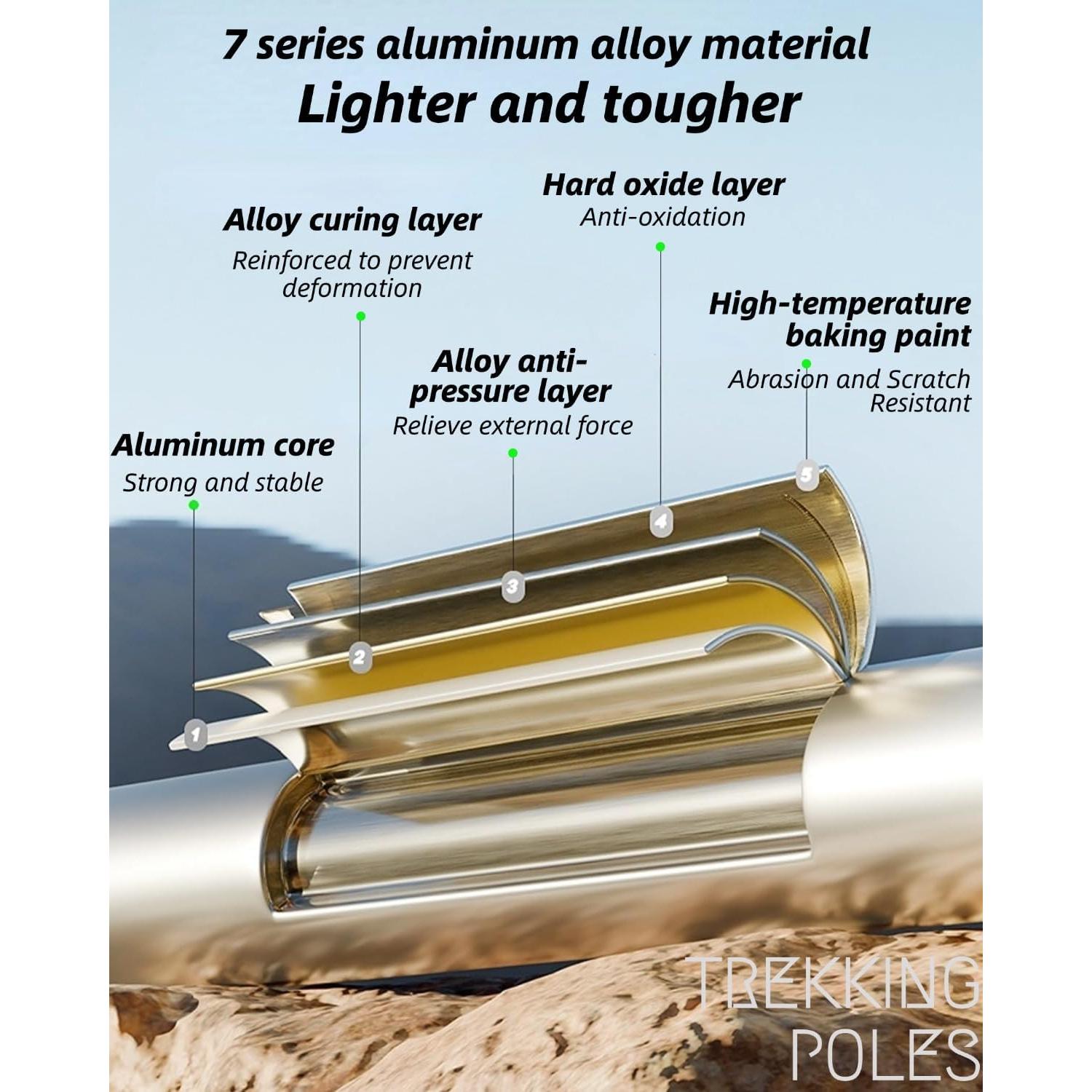 Bastones de Trekking Plegables TianfuSpanda 2 Pack 115-135cm