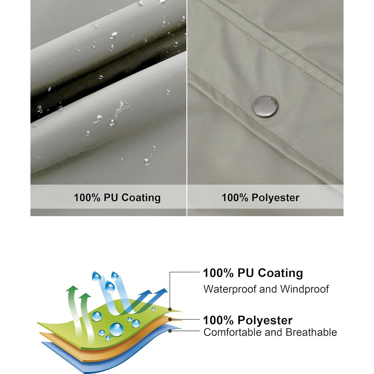 Chaqueta de Lluvia Impermeable SOLOCOTE para Niños 13-14 Años