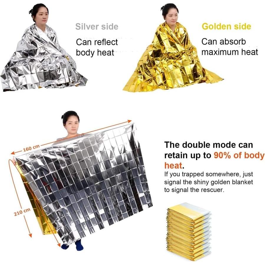 Manta de Emergencia ISOP GSB 11 Unidades Térmicas 208x160 cm