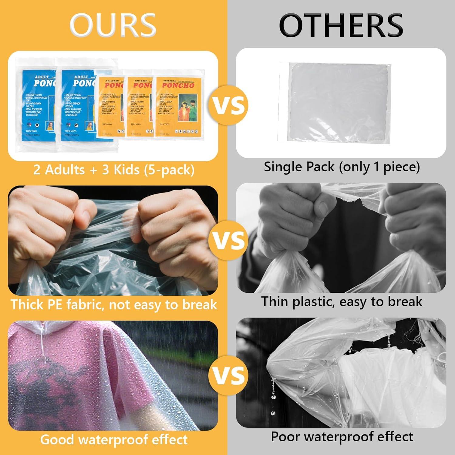 5 Ponchos de Lluvia Desechables Adultos y Niños Impermeables