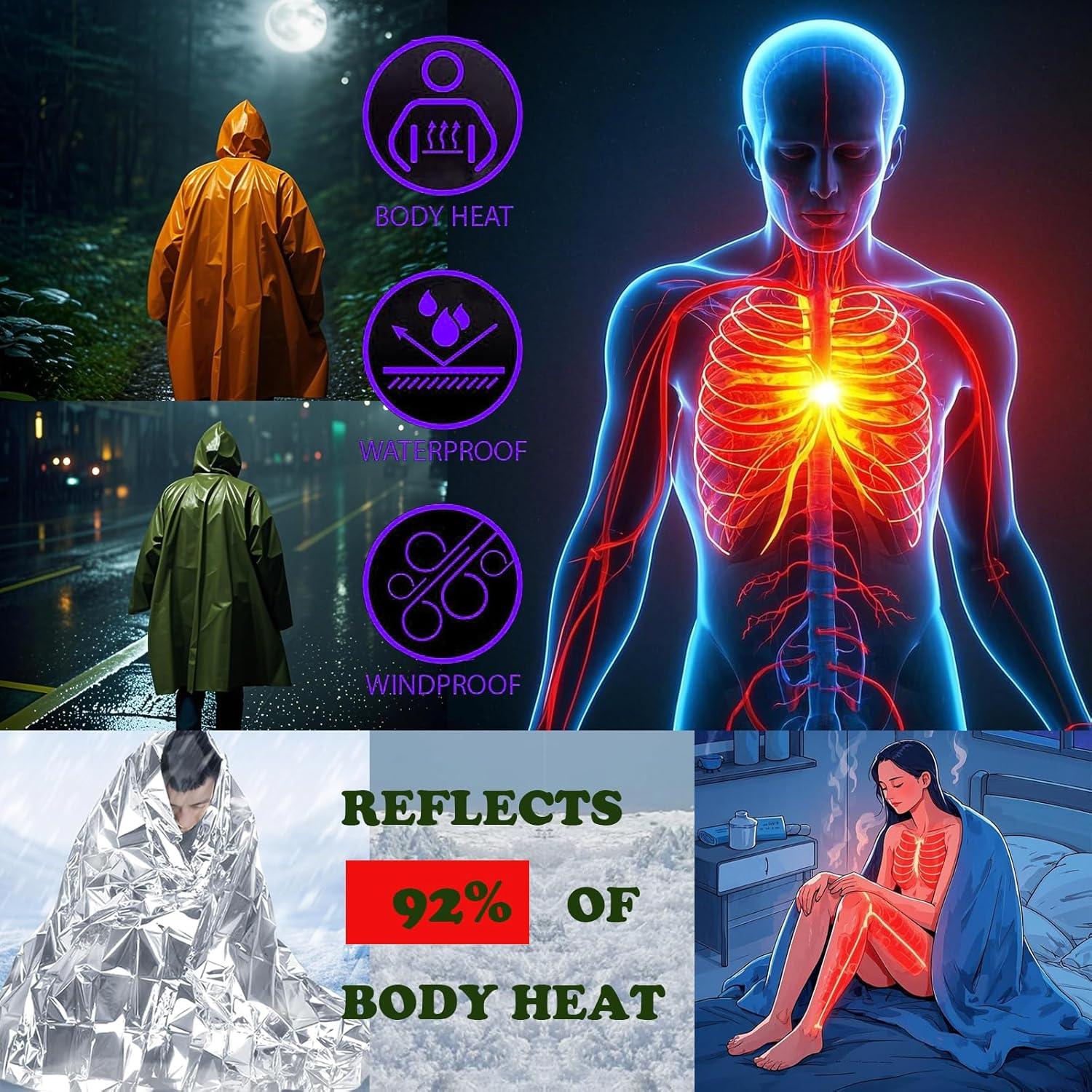 Poncho de Emergencia Alta Visibilidad LPSJSFSS 2X Mylar 99x132cm