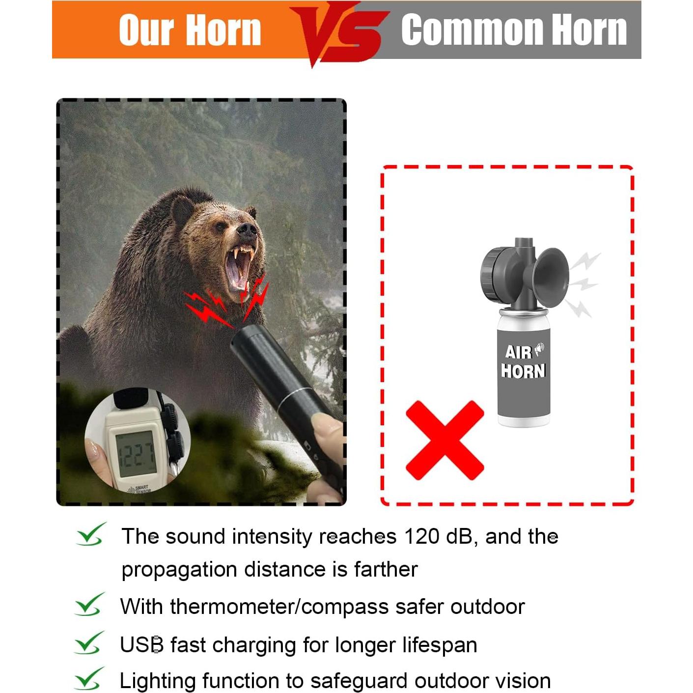 Bocina Electrónica SOWANO 120dB con Brújula y Termómetro