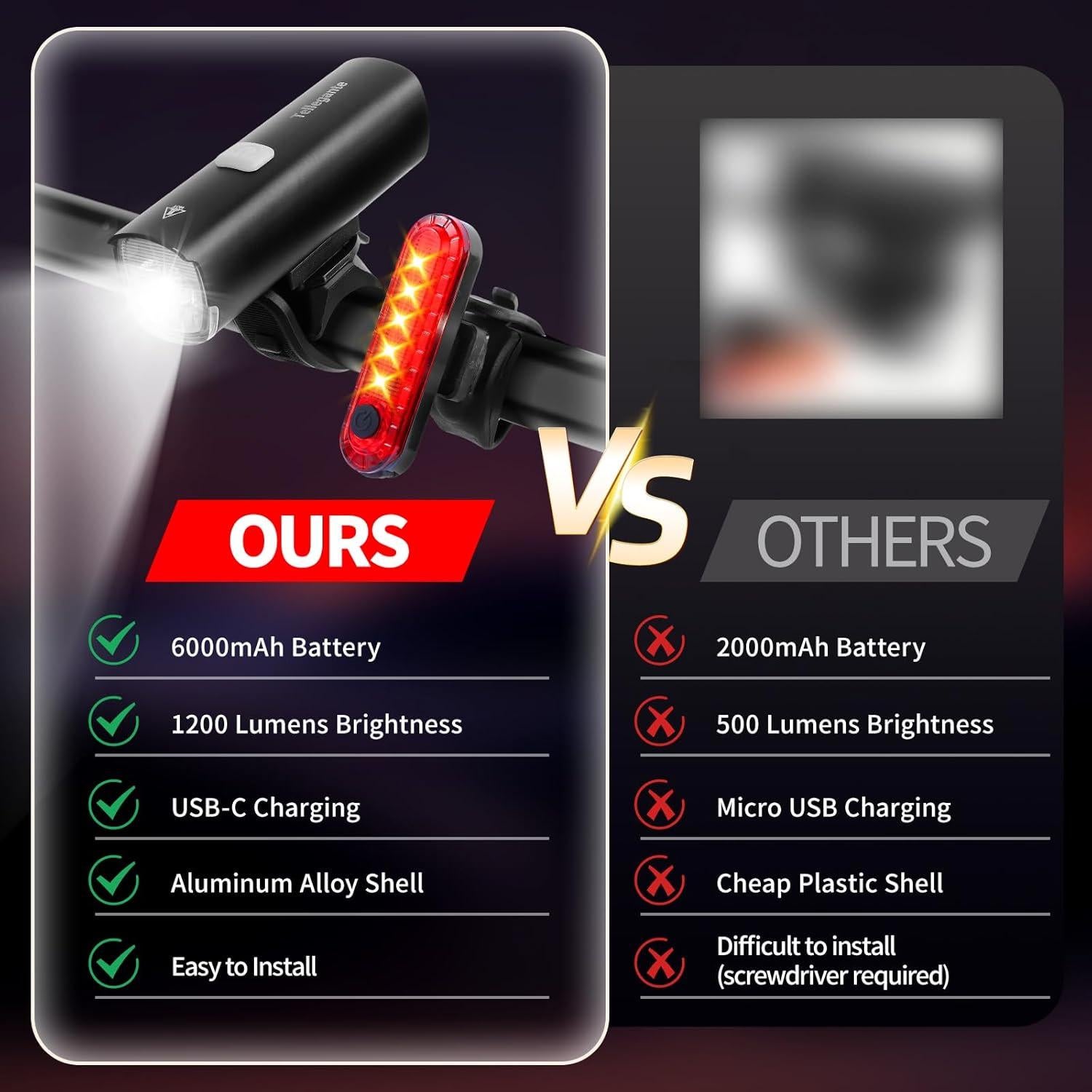 Luces de Bicicleta Tellegante 6000mAh 1200 Lúmenes IPX5