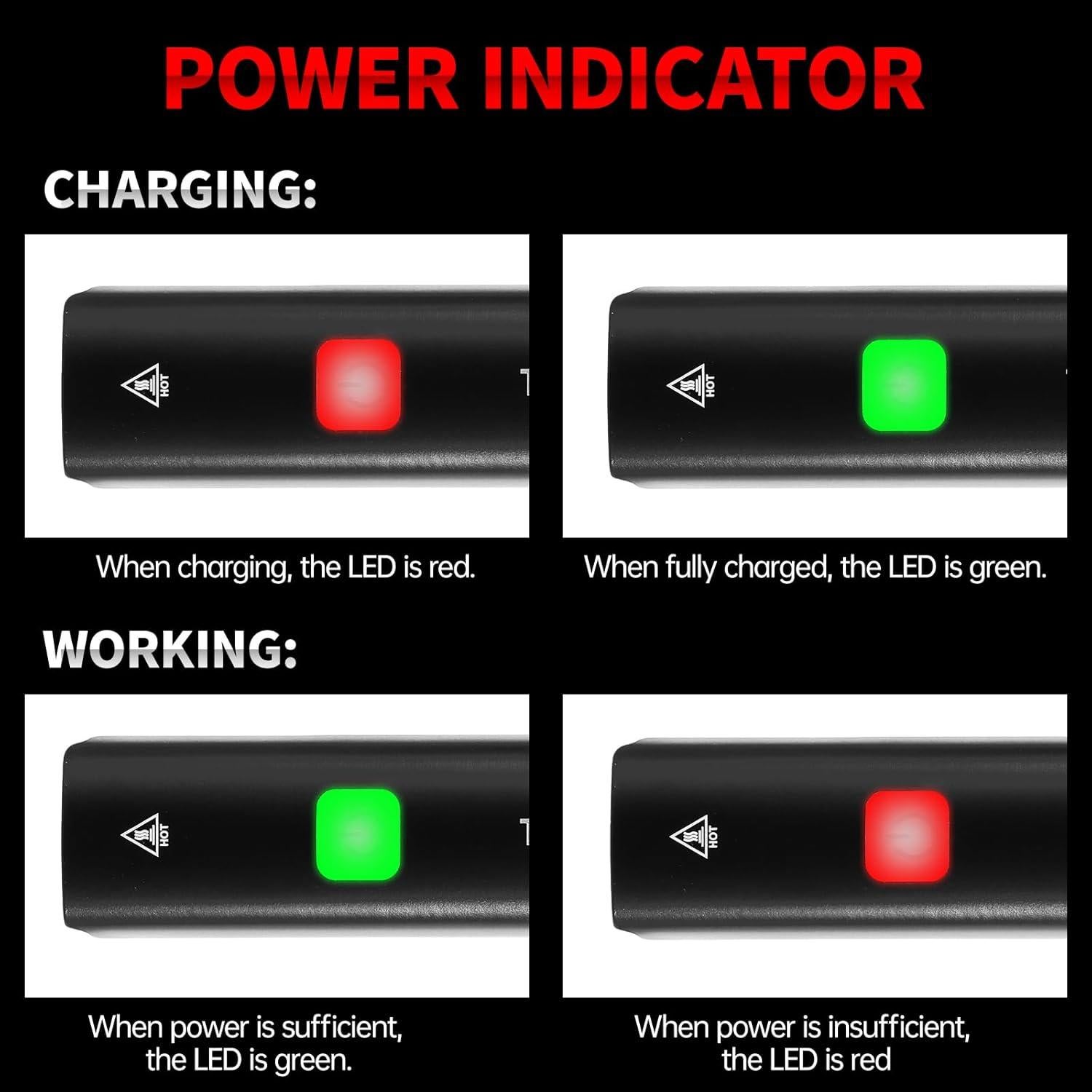 Luces de Bicicleta Tellegante 6000mAh 1200 Lúmenes IPX5