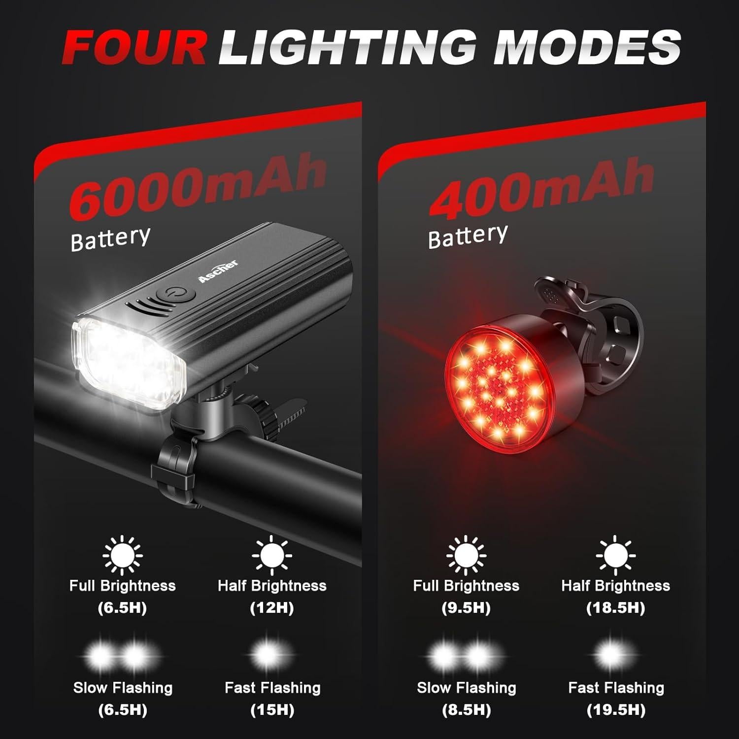 Luz de Bicicleta Ascher Recargable USB 1000 Lúmenes Delantera y Trasera