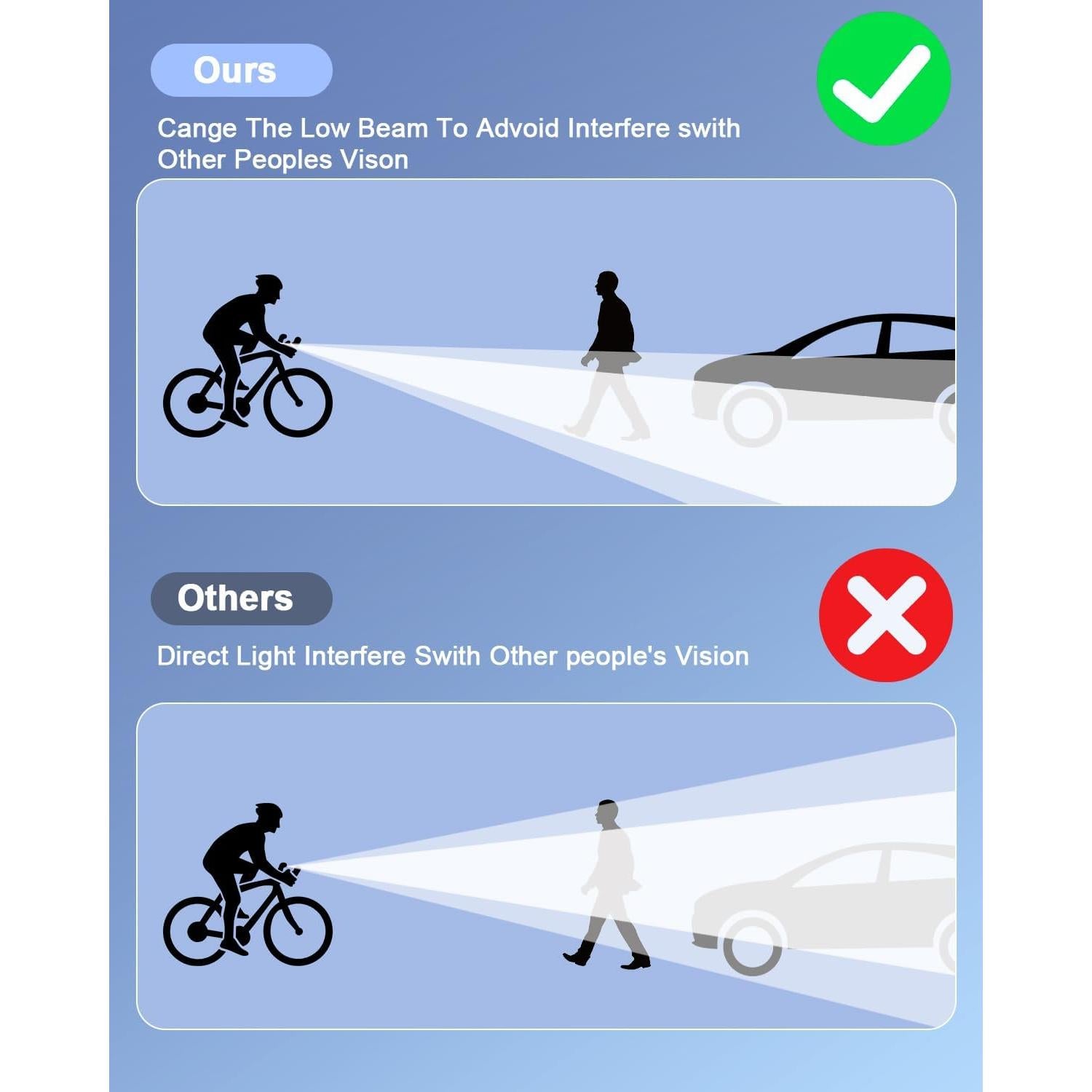 Luz Frontal de Bicicleta POWVINE EOS630 2000 Lúmenes Recargable