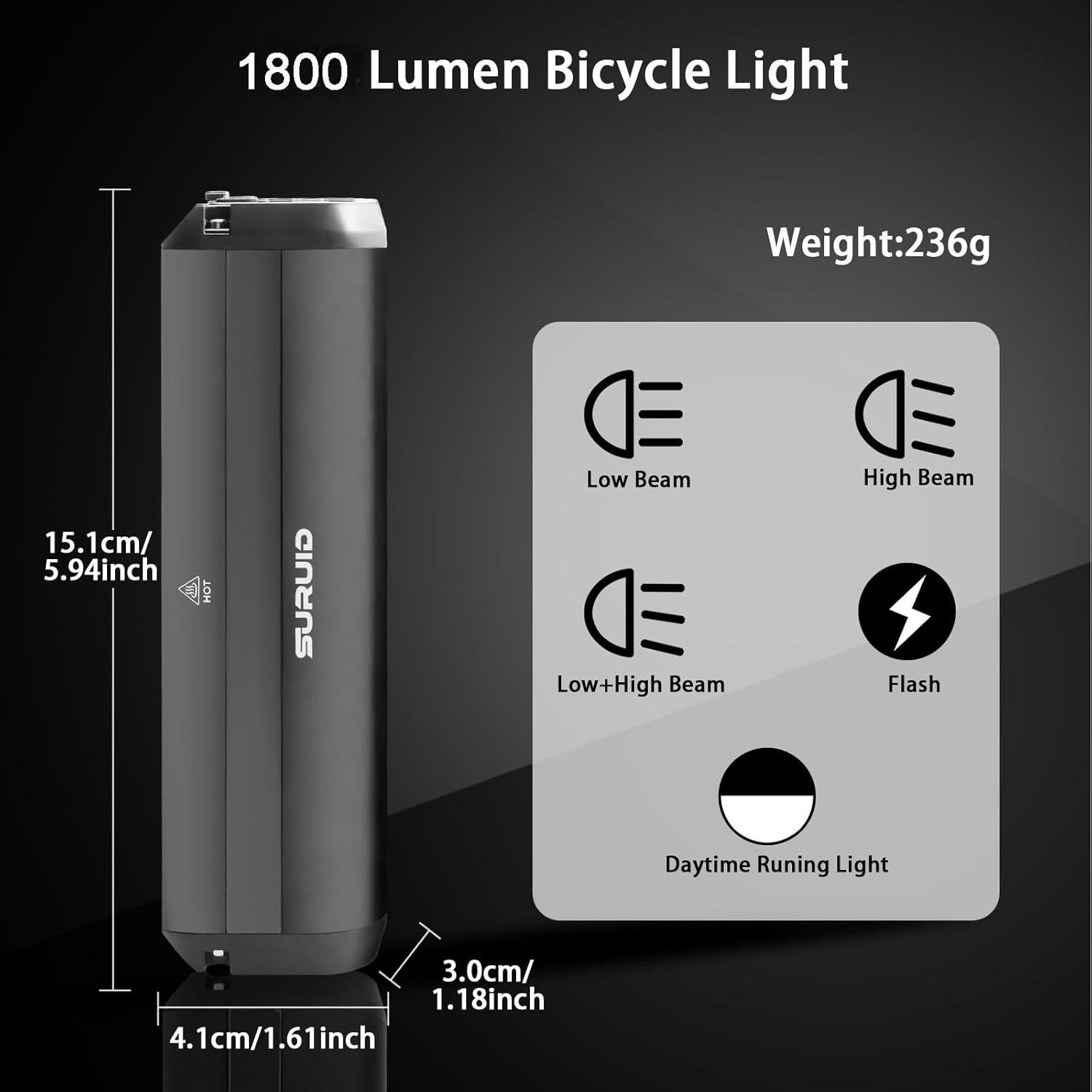 Faro LED Recargable Suruid 1800 Lúmenes Impermeable para Bicicleta