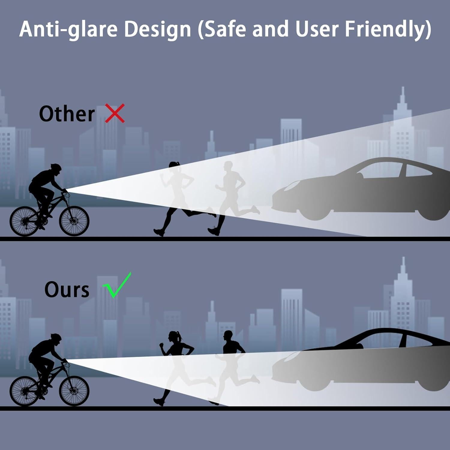 Faro LED Recargable Suruid 1800 Lúmenes Impermeable para Bicicleta
