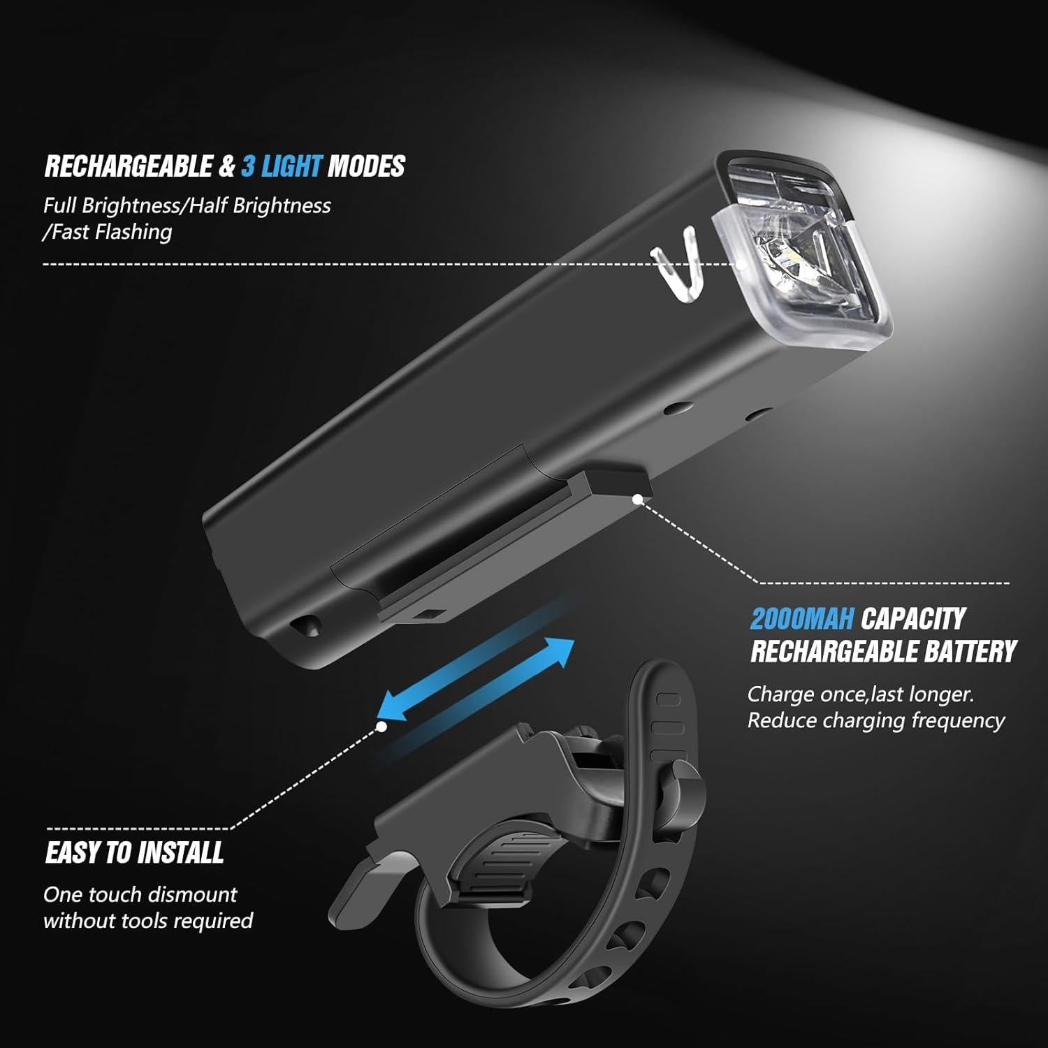 Juego de Luces para Bicicleta WGGE 300 Lúmenes Recargable USB