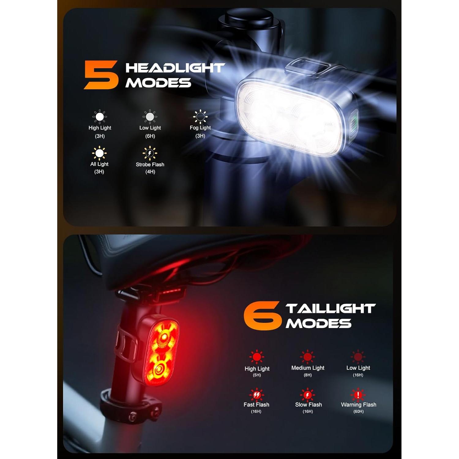 Luces de Bicicleta ISEYOU Recargables USB-C IP65 11 Modos