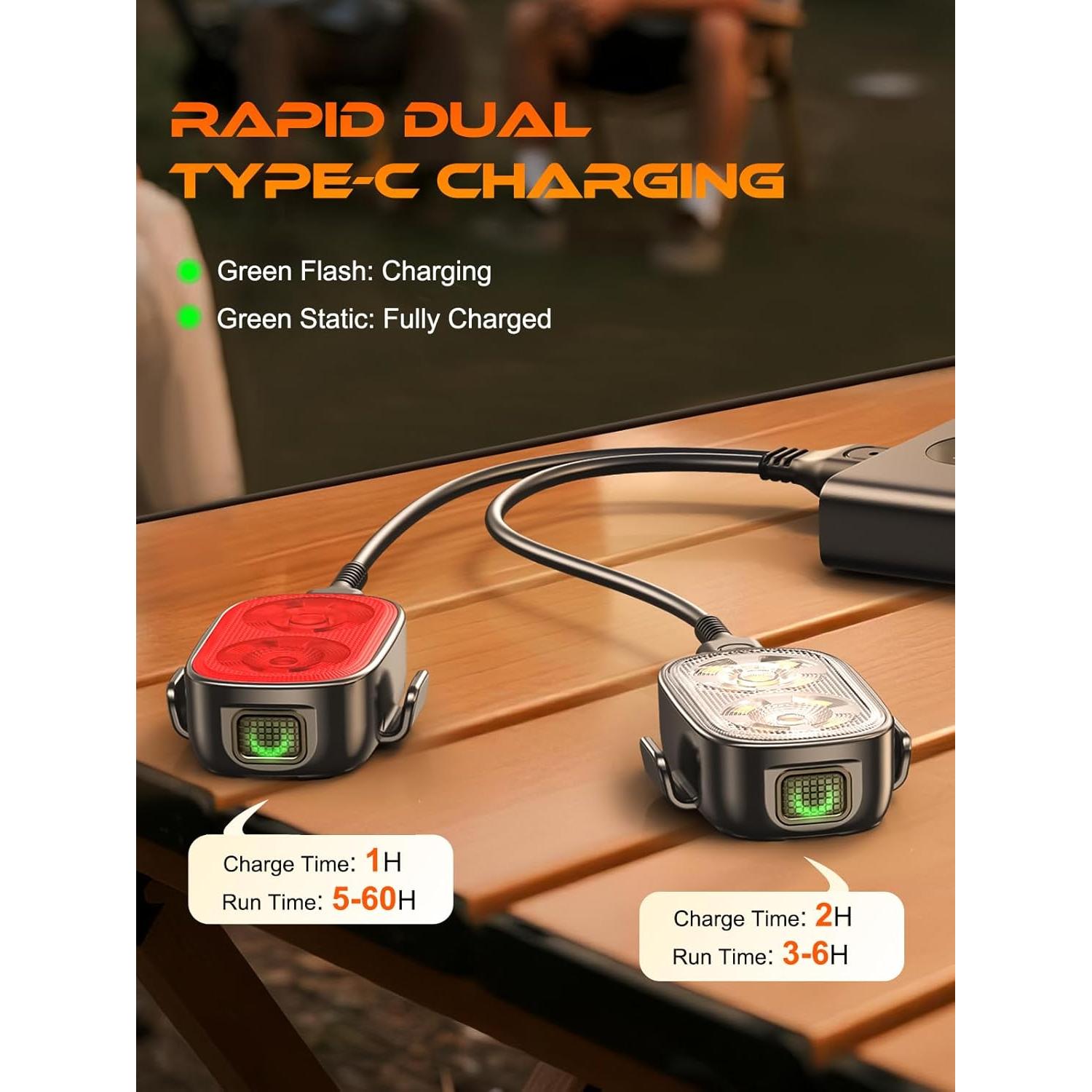 Luces de Bicicleta ISEYOU Recargables USB-C IP65 11 Modos