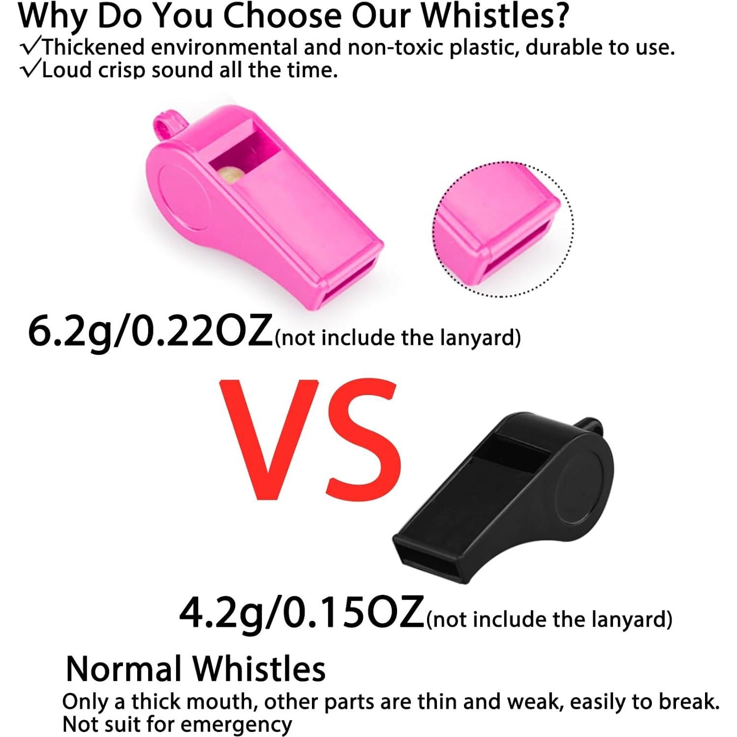 Paquete de 12 Silbatos Ruidosos Rosa Hipat 120dB con Cordón