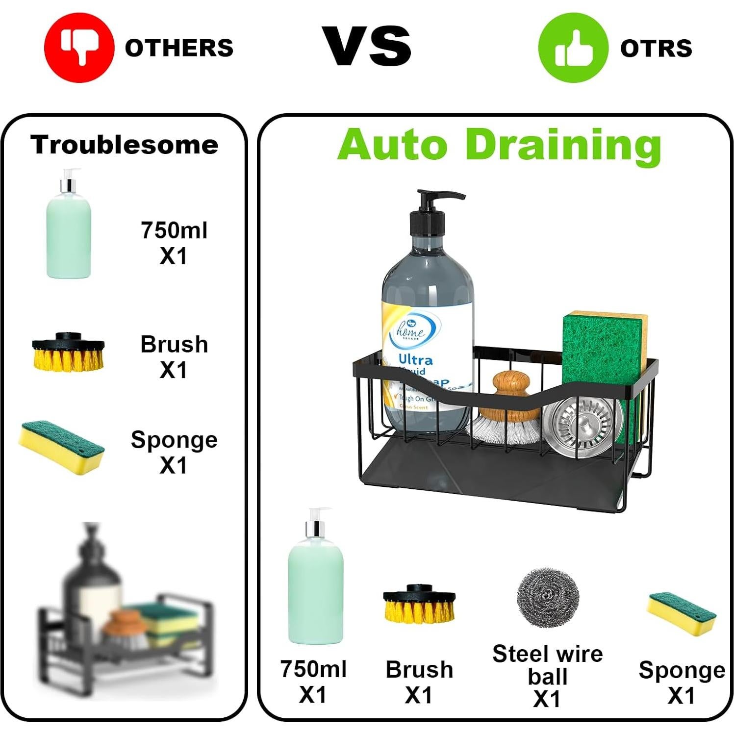 Soporte para Esponja Vanwood Negro con Drenaje Automático 9.19cm