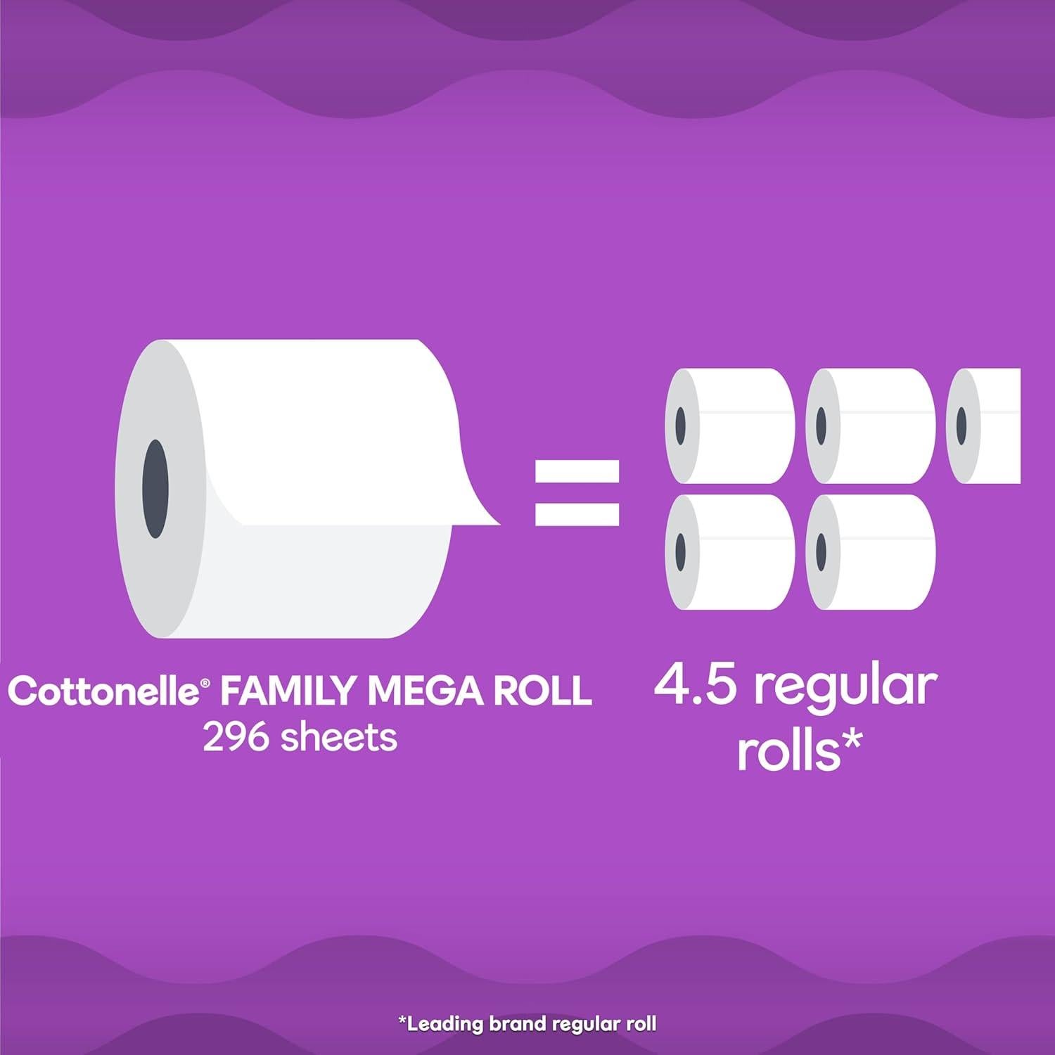 Papel Higiénico Cottonelle Ultra Comfort 12 Rollos Mega Familia