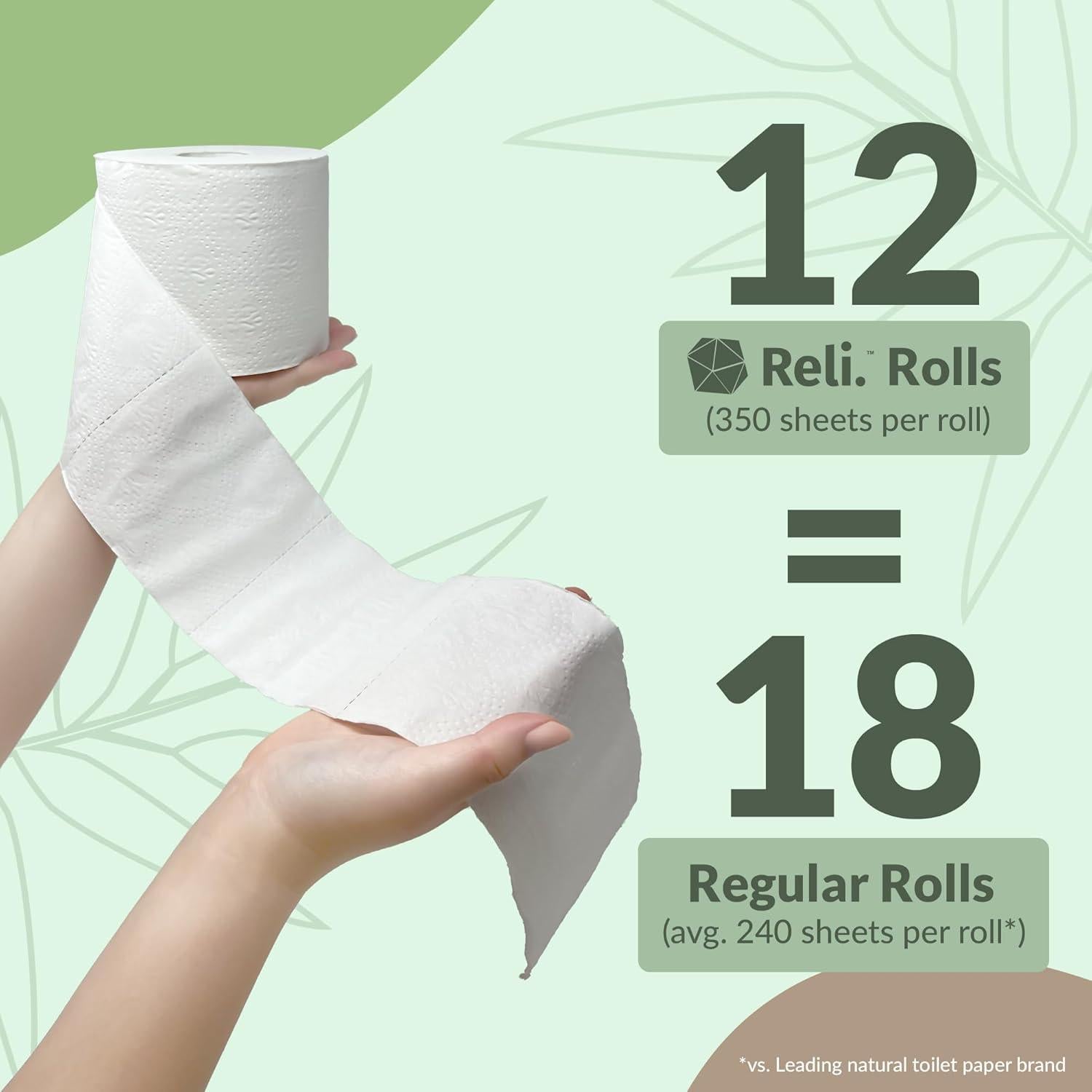 Papel Higiénico de Bambú Reli 3 Capas Jumbo 12 Rollos 350 Hojas