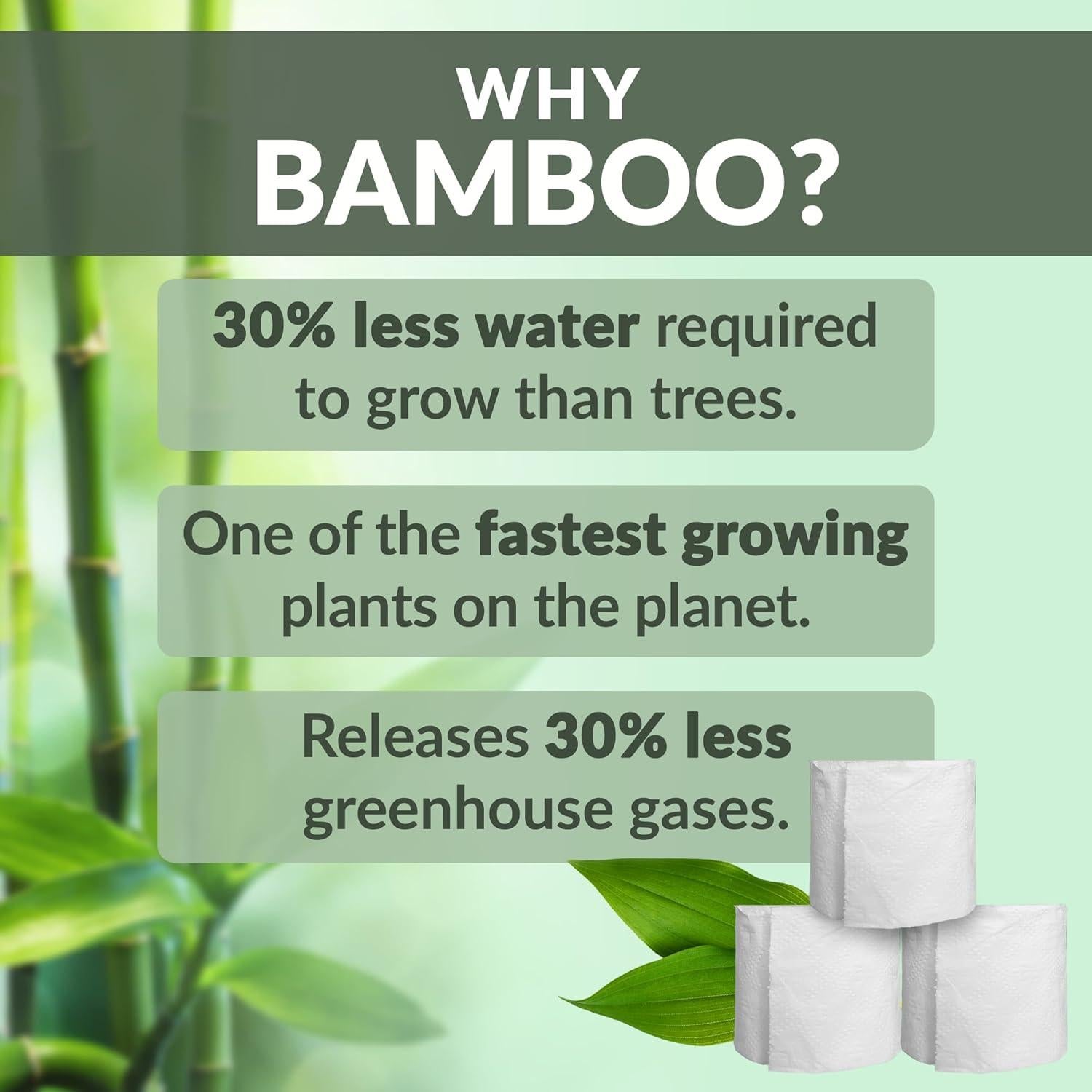 Papel Higiénico de Bambú Reli 3 Capas Jumbo 12 Rollos 350 Hojas