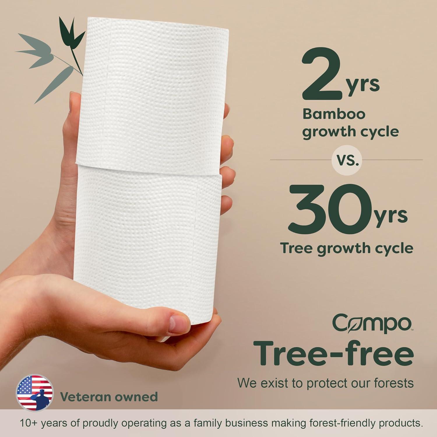 Papel Higiénico Compo 100% Bambú para Barcos y RV - 8 Rollos