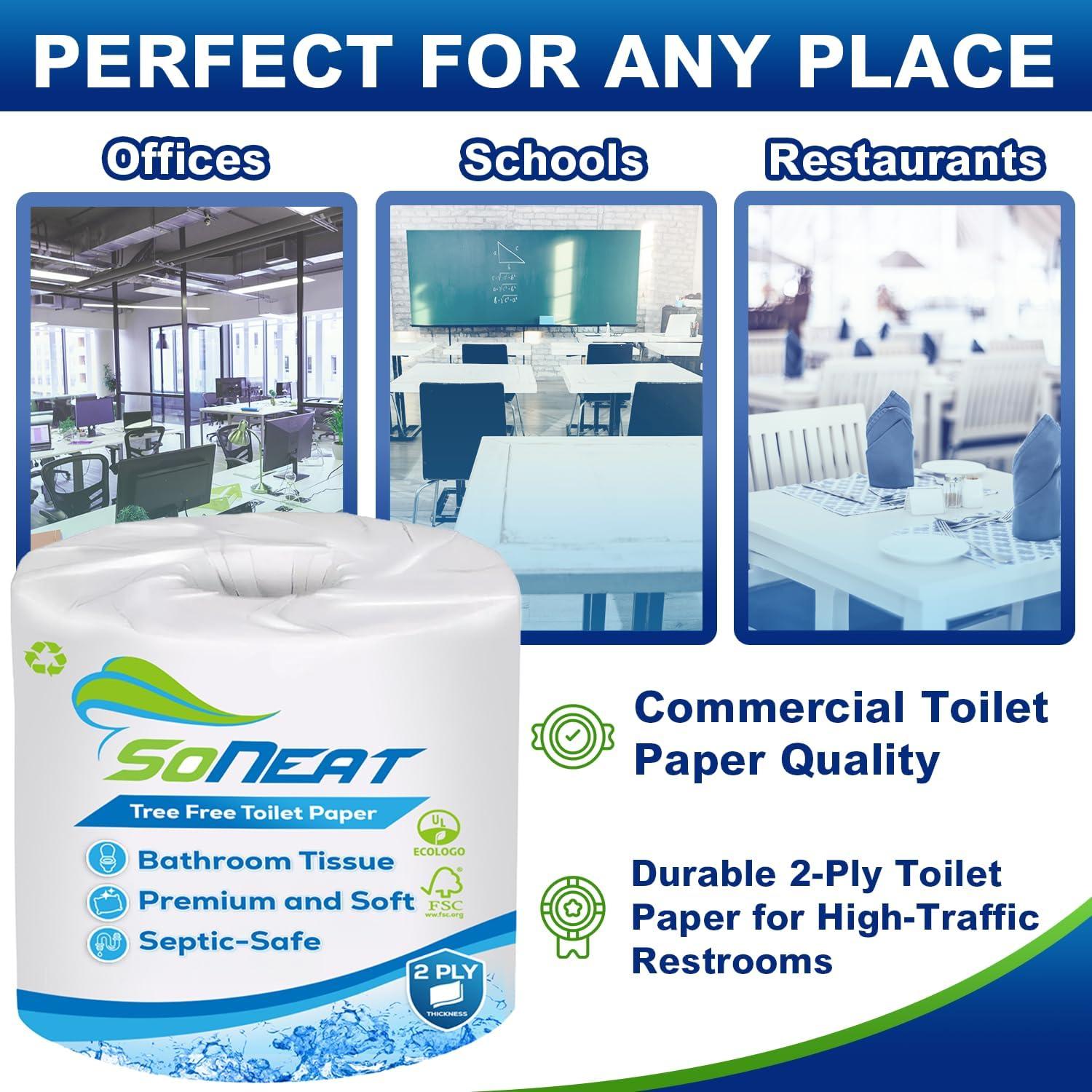 Papel Higiénico 2 Capas SoNeat 80 Rollos 500 Hojas Cada Uno