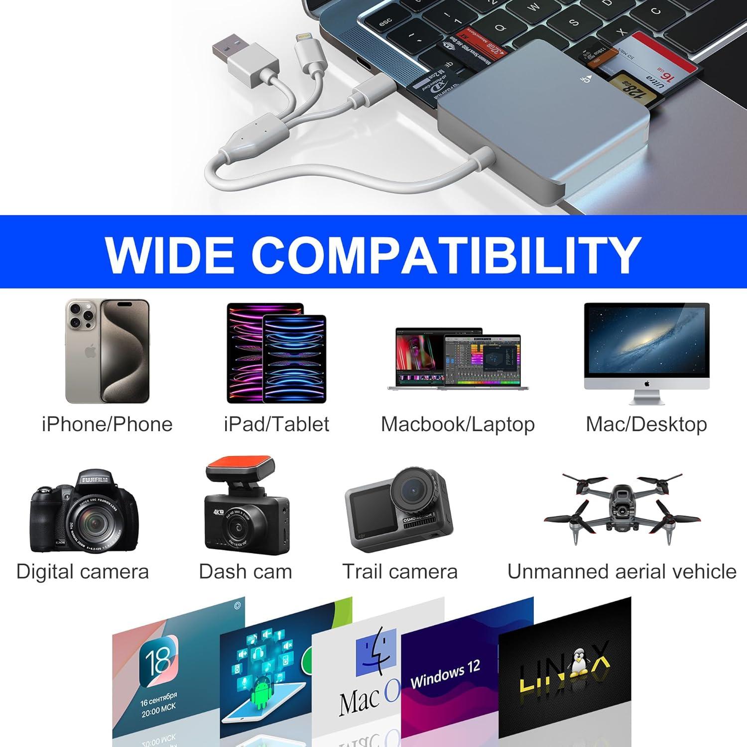 Lector de Tarjetas 5 en 1 Bawanfa Plus Aluminio USB-C/Lightning