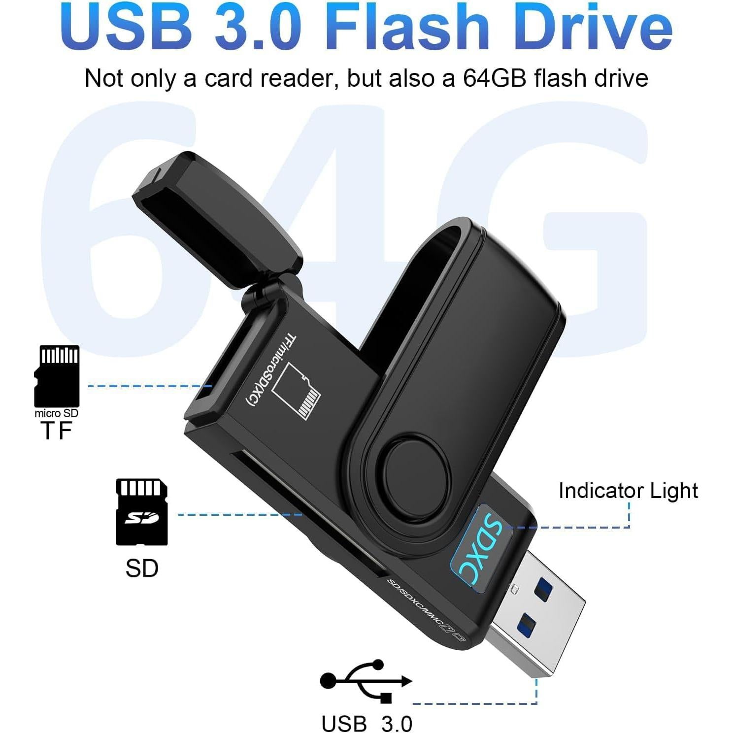 Lector de Tarjeta Micro SD y USB 3.0 MTAKYA 64GB 2-en-1