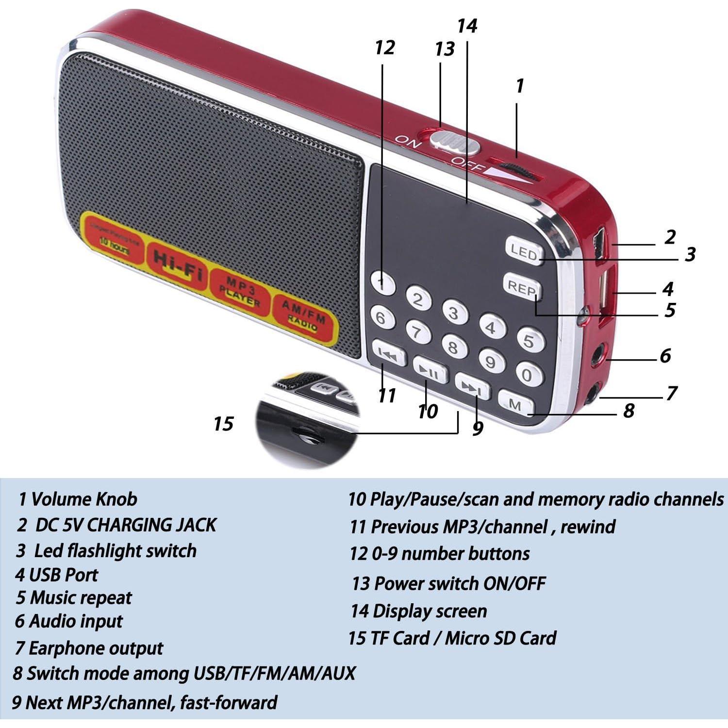 Reproductor de Música Portátil FM Mfine L088 Rojo USB SD