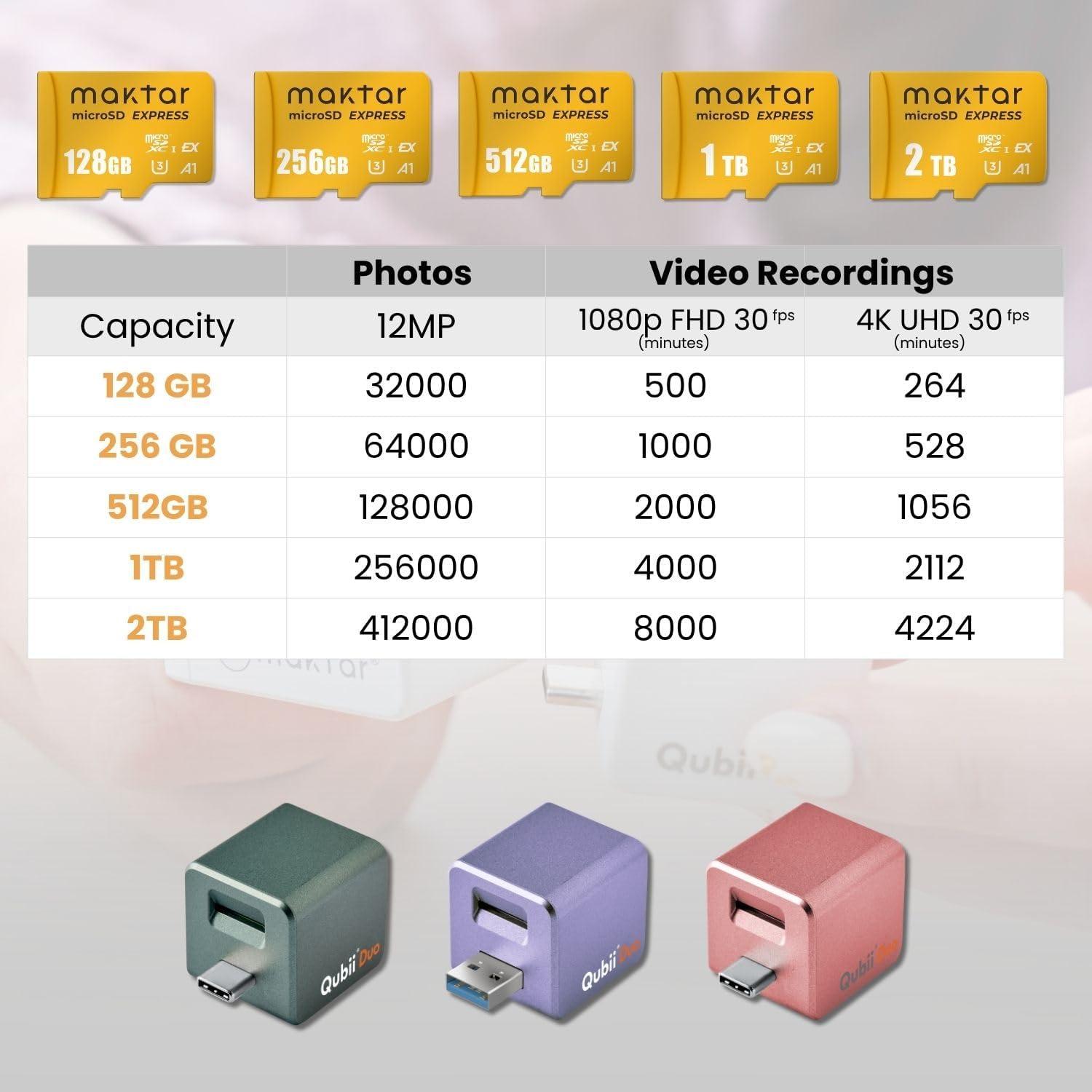 MAKTAR Qubii Duo USB-C 128GB Respaldo Automático iPhone