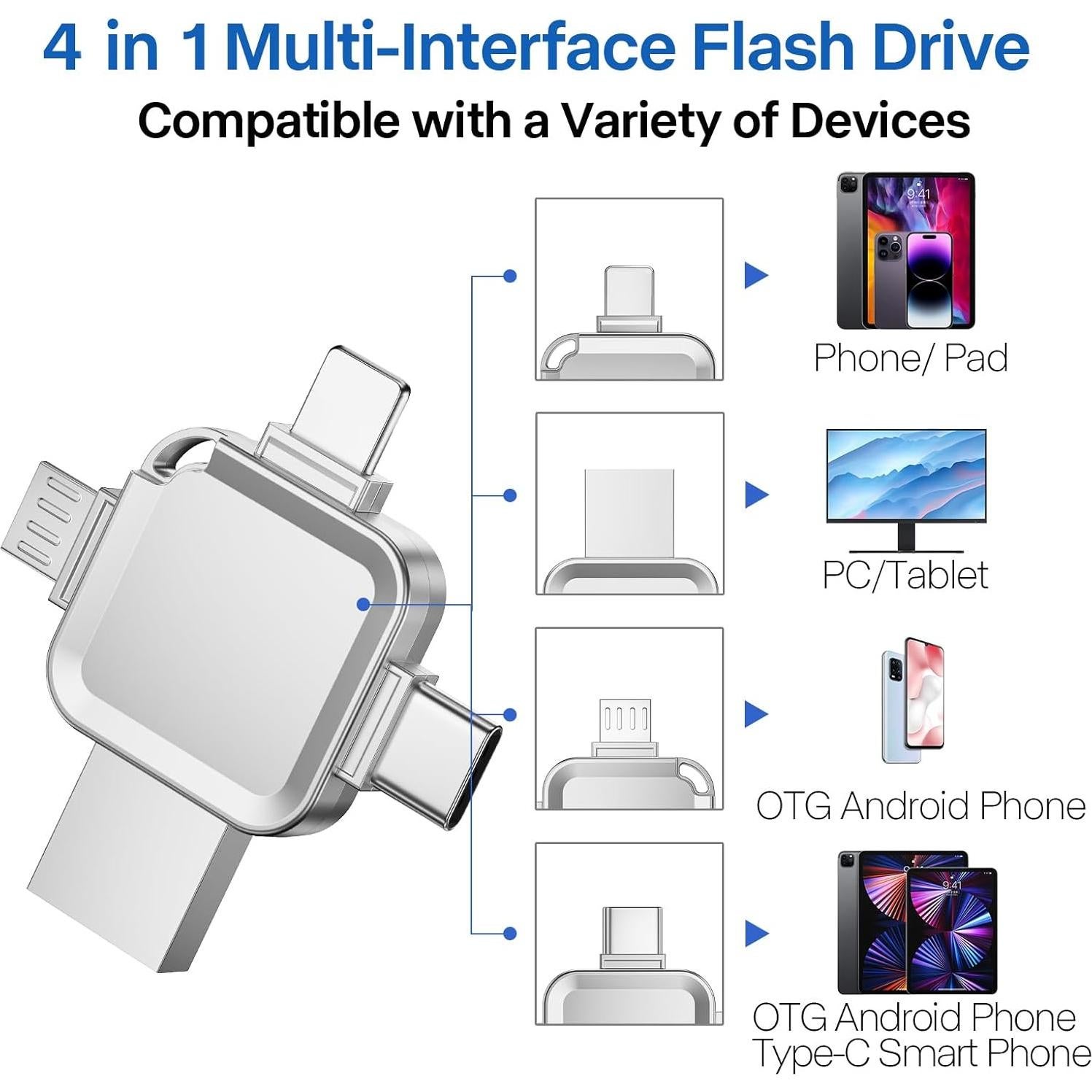 Unidad Flash 256GB LANSLSY 4 en 1 para iOS/Android/PC