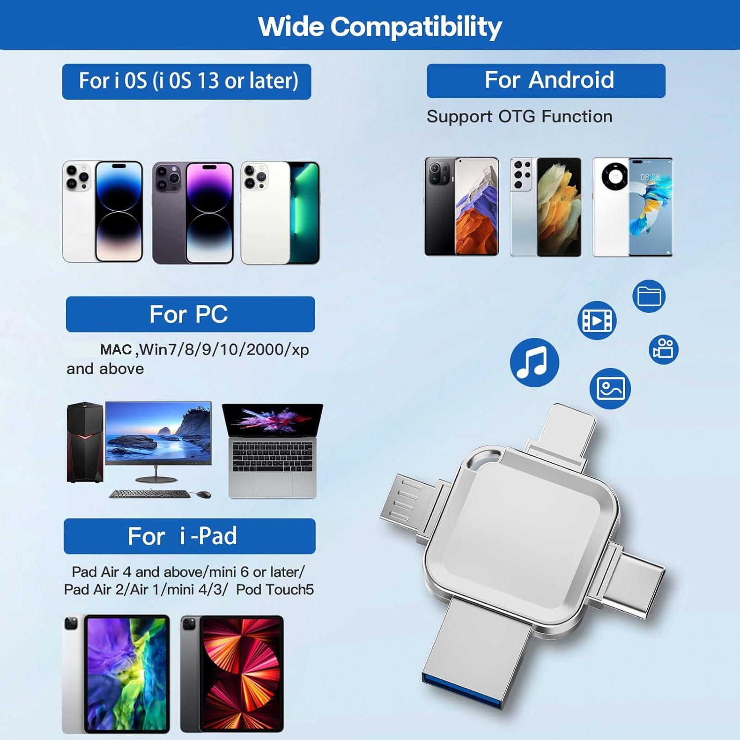 Unidad Flash 256GB LANSLSY 4 en 1 para iOS/Android/PC