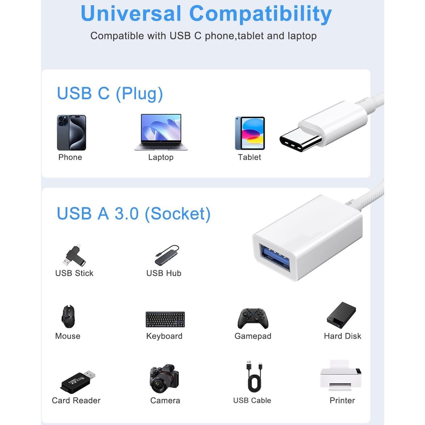 Adaptador USB C a USB 3.0 Mepsies 5Gbps Blanco